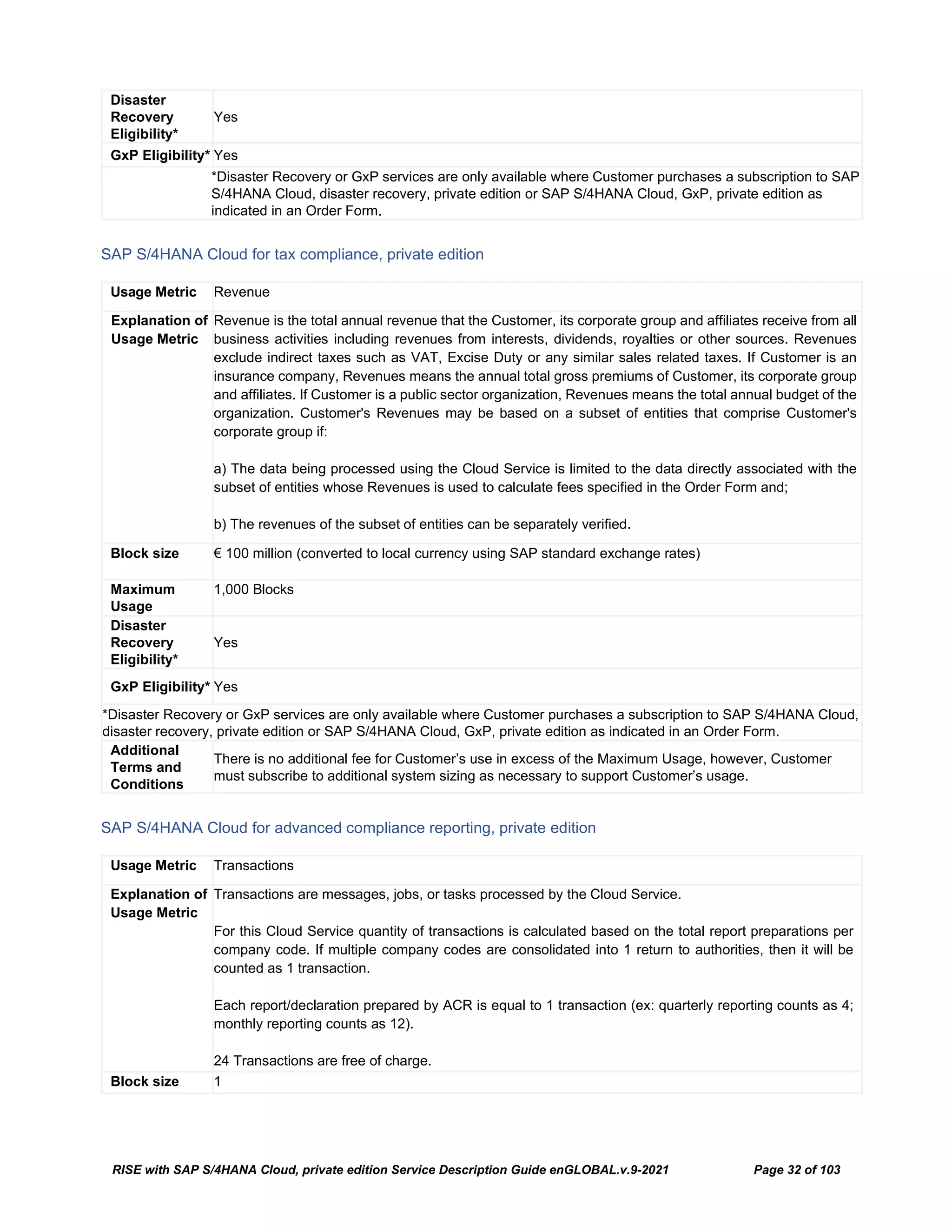 RISE with SAP S/4HANA Cloud, private edition Service Description Guide enGLOBAL.v.9-2021 Page 32 of 103
Disaster
Recovery
Eligibility*
Yes
GxP Eligibility* Yes
*Disaster Recovery or GxP services are only available where Customer purchases a subscription to SAP
S/4HANA Cloud, disaster recovery, private edition or SAP S/4HANA Cloud, GxP, private edition as
indicated in an Order Form.
SAP S/4HANA Cloud for tax compliance, private edition
Usage Metric Revenue
Explanation of
Usage Metric
Revenue is the total annual revenue that the Customer, its corporate group and affiliates receive from all
business activities including revenues from interests, dividends, royalties or other sources. Revenues
exclude indirect taxes such as VAT, Excise Duty or any similar sales related taxes. If Customer is an
insurance company, Revenues means the annual total gross premiums of Customer, its corporate group
and affiliates. If Customer is a public sector organization, Revenues means the total annual budget of the
organization. Customer's Revenues may be based on a subset of entities that comprise Customer's
corporate group if:
a) The data being processed using the Cloud Service is limited to the data directly associated with the
subset of entities whose Revenues is used to calculate fees specified in the Order Form and;
b) The revenues of the subset of entities can be separately verified.
Block size € 100 million (converted to local currency using SAP standard exchange rates)
Maximum
Usage
1,000 Blocks
Disaster
Recovery
Eligibility*
Yes
GxP Eligibility* Yes
*Disaster Recovery or GxP services are only available where Customer purchases a subscription to SAP S/4HANA Cloud,
disaster recovery, private edition or SAP S/4HANA Cloud, GxP, private edition as indicated in an Order Form.
Additional
Terms and
Conditions
There is no additional fee for Customer’s use in excess of the Maximum Usage, however, Customer
must subscribe to additional system sizing as necessary to support Customer’s usage.
SAP S/4HANA Cloud for advanced compliance reporting, private edition
Usage Metric Transactions
Explanation of
Usage Metric
Transactions are messages, jobs, or tasks processed by the Cloud Service.
For this Cloud Service quantity of transactions is calculated based on the total report preparations per
company code. If multiple company codes are consolidated into 1 return to authorities, then it will be
counted as 1 transaction.
Each report/declaration prepared by ACR is equal to 1 transaction (ex: quarterly reporting counts as 4;
monthly reporting counts as 12).
24 Transactions are free of charge.
Block size 1
 