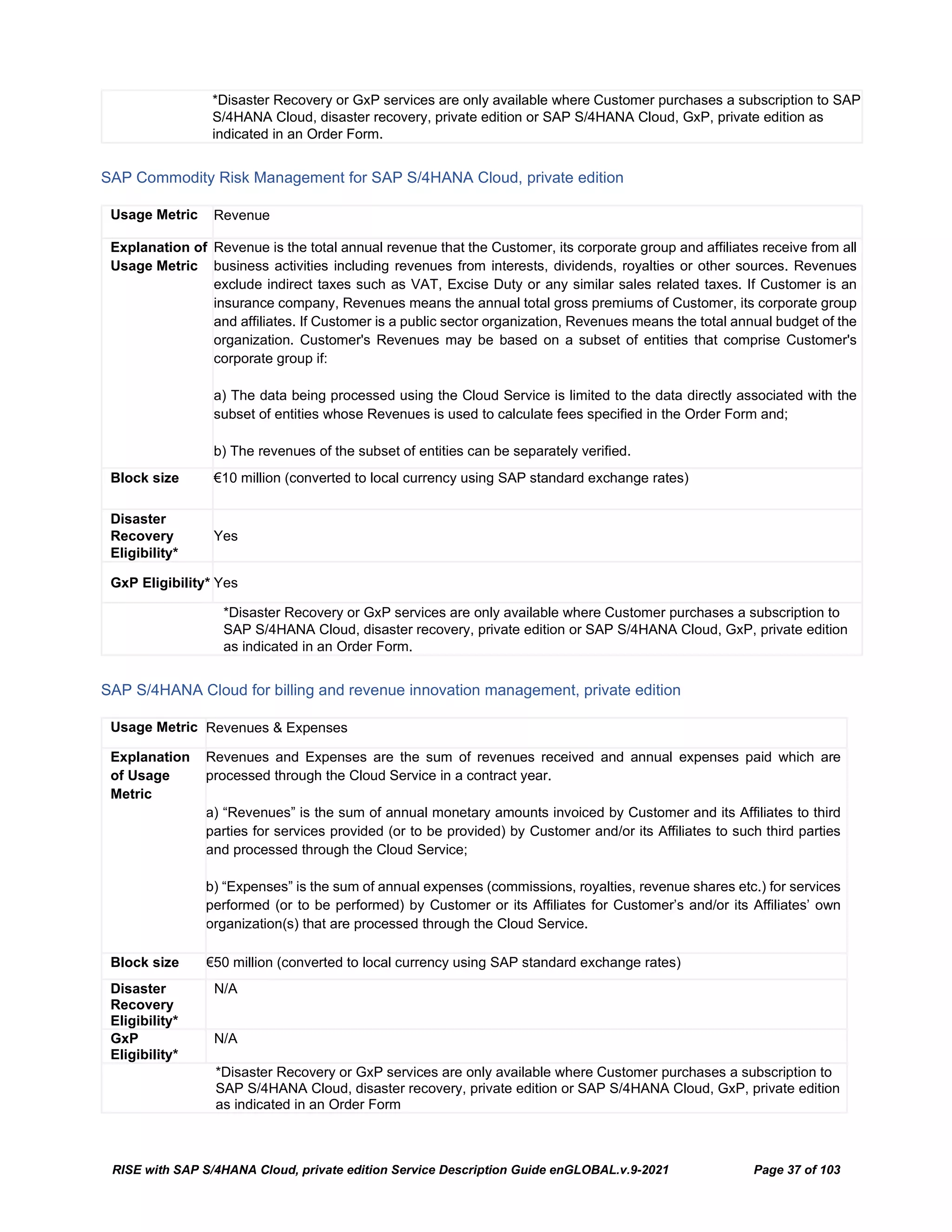 RISE with SAP S/4HANA Cloud, private edition Service Description Guide enGLOBAL.v.9-2021 Page 37 of 103
*Disaster Recovery or GxP services are only available where Customer purchases a subscription to SAP
S/4HANA Cloud, disaster recovery, private edition or SAP S/4HANA Cloud, GxP, private edition as
indicated in an Order Form.
SAP Commodity Risk Management for SAP S/4HANA Cloud, private edition
Usage Metric Revenue
Explanation of
Usage Metric
Revenue is the total annual revenue that the Customer, its corporate group and affiliates receive from all
business activities including revenues from interests, dividends, royalties or other sources. Revenues
exclude indirect taxes such as VAT, Excise Duty or any similar sales related taxes. If Customer is an
insurance company, Revenues means the annual total gross premiums of Customer, its corporate group
and affiliates. If Customer is a public sector organization, Revenues means the total annual budget of the
organization. Customer's Revenues may be based on a subset of entities that comprise Customer's
corporate group if:
a) The data being processed using the Cloud Service is limited to the data directly associated with the
subset of entities whose Revenues is used to calculate fees specified in the Order Form and;
b) The revenues of the subset of entities can be separately verified.
Block size €10 million (converted to local currency using SAP standard exchange rates)
Disaster
Recovery
Eligibility*
Yes
GxP Eligibility* Yes
*Disaster Recovery or GxP services are only available where Customer purchases a subscription to
SAP S/4HANA Cloud, disaster recovery, private edition or SAP S/4HANA Cloud, GxP, private edition
as indicated in an Order Form.
SAP S/4HANA Cloud for billing and revenue innovation management, private edition
Usage Metric Revenues & Expenses
Explanation
of Usage
Metric
Revenues and Expenses are the sum of revenues received and annual expenses paid which are
processed through the Cloud Service in a contract year.
a) “Revenues” is the sum of annual monetary amounts invoiced by Customer and its Affiliates to third
parties for services provided (or to be provided) by Customer and/or its Affiliates to such third parties
and processed through the Cloud Service;
b) “Expenses” is the sum of annual expenses (commissions, royalties, revenue shares etc.) for services
performed (or to be performed) by Customer or its Affiliates for Customer’s and/or its Affiliates’ own
organization(s) that are processed through the Cloud Service.
Block size €50 million (converted to local currency using SAP standard exchange rates)
Disaster
Recovery
Eligibility*
N/A
GxP
Eligibility*
N/A
*Disaster Recovery or GxP services are only available where Customer purchases a subscription to
SAP S/4HANA Cloud, disaster recovery, private edition or SAP S/4HANA Cloud, GxP, private edition
as indicated in an Order Form
 
