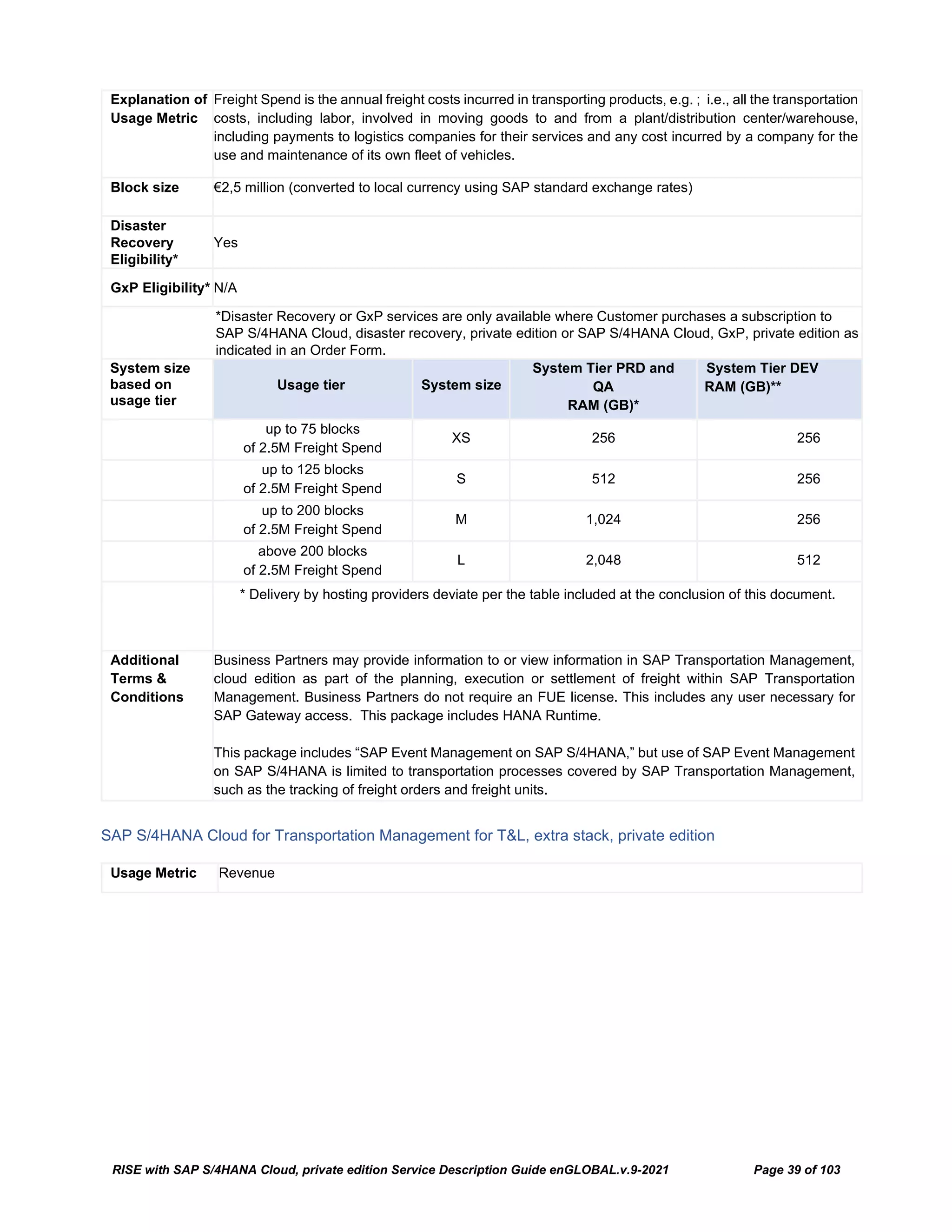 RISE with SAP S/4HANA Cloud, private edition Service Description Guide enGLOBAL.v.9-2021 Page 39 of 103
Explanation of
Usage Metric
Freight Spend is the annual freight costs incurred in transporting products, e.g. ; i.e., all the transportation
costs, including labor, involved in moving goods to and from a plant/distribution center/warehouse,
including payments to logistics companies for their services and any cost incurred by a company for the
use and maintenance of its own fleet of vehicles.
Block size €2,5 million (converted to local currency using SAP standard exchange rates)
Disaster
Recovery
Eligibility*
Yes
GxP Eligibility* N/A
*Disaster Recovery or GxP services are only available where Customer purchases a subscription to
SAP S/4HANA Cloud, disaster recovery, private edition or SAP S/4HANA Cloud, GxP, private edition as
indicated in an Order Form.
System size
based on
usage tier
Usage tier System size
System Tier PRD and
QA
RAM (GB)*
System Tier DEV
RAM (GB)**
up to 75 blocks
of 2.5M Freight Spend
XS 256 256
up to 125 blocks
of 2.5M Freight Spend
S 512 256
up to 200 blocks
of 2.5M Freight Spend
M 1,024 256
above 200 blocks
of 2.5M Freight Spend
L 2,048 512
* Delivery by hosting providers deviate per the table included at the conclusion of this document.
Additional
Terms &
Conditions
Business Partners may provide information to or view information in SAP Transportation Management,
cloud edition as part of the planning, execution or settlement of freight within SAP Transportation
Management. Business Partners do not require an FUE license. This includes any user necessary for
SAP Gateway access. This package includes HANA Runtime.
This package includes “SAP Event Management on SAP S/4HANA,” but use of SAP Event Management
on SAP S/4HANA is limited to transportation processes covered by SAP Transportation Management,
such as the tracking of freight orders and freight units.
SAP S/4HANA Cloud for Transportation Management for T&L, extra stack, private edition
Usage Metric Revenue
 