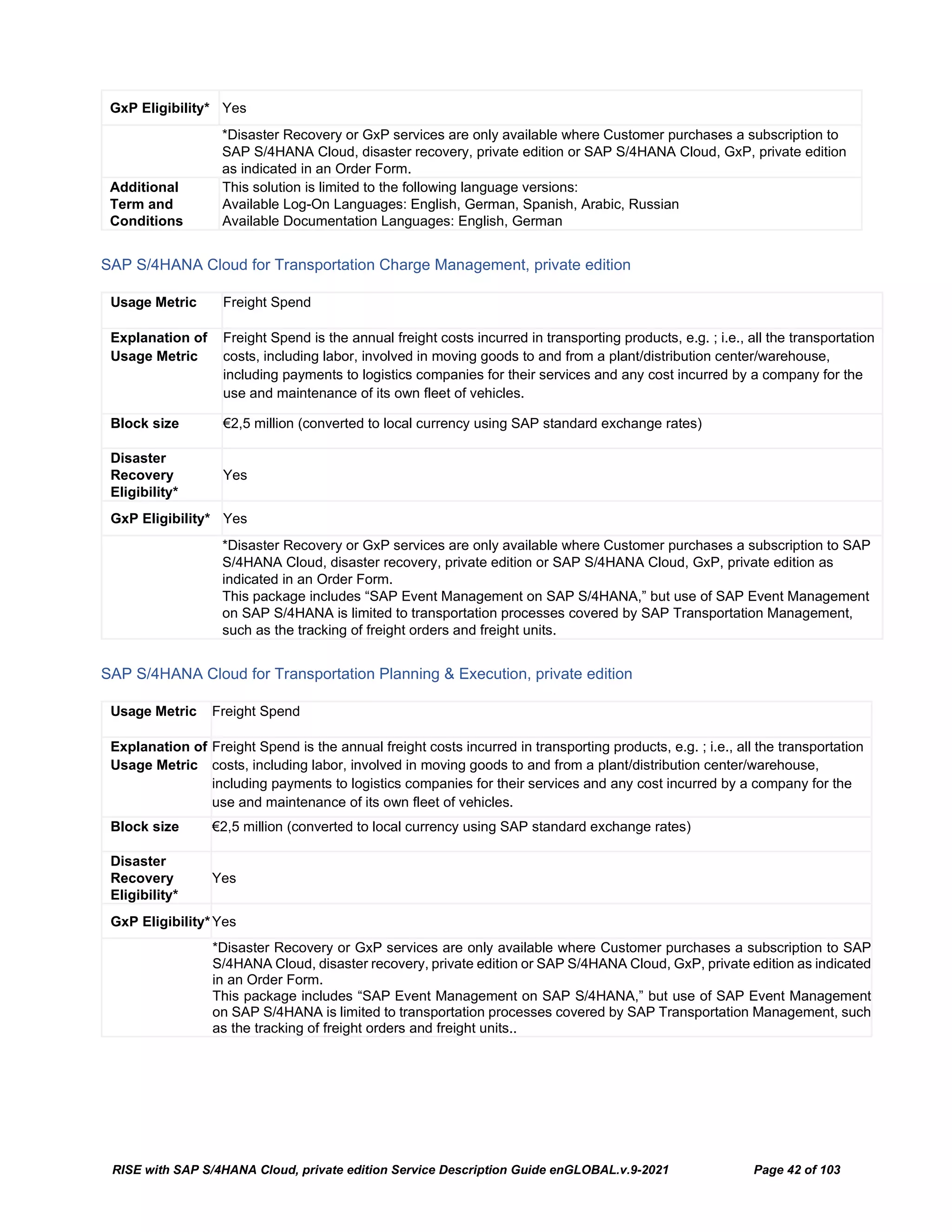 RISE with SAP S/4HANA Cloud, private edition Service Description Guide enGLOBAL.v.9-2021 Page 42 of 103
GxP Eligibility* Yes
*Disaster Recovery or GxP services are only available where Customer purchases a subscription to
SAP S/4HANA Cloud, disaster recovery, private edition or SAP S/4HANA Cloud, GxP, private edition
as indicated in an Order Form.
Additional
Term and
Conditions
This solution is limited to the following language versions:
Available Log-On Languages: English, German, Spanish, Arabic, Russian
Available Documentation Languages: English, German
SAP S/4HANA Cloud for Transportation Charge Management, private edition
Usage Metric Freight Spend
Explanation of
Usage Metric
Freight Spend is the annual freight costs incurred in transporting products, e.g. ; i.e., all the transportation
costs, including labor, involved in moving goods to and from a plant/distribution center/warehouse,
including payments to logistics companies for their services and any cost incurred by a company for the
use and maintenance of its own fleet of vehicles.
Block size €2,5 million (converted to local currency using SAP standard exchange rates)
Disaster
Recovery
Eligibility*
Yes
GxP Eligibility* Yes
*Disaster Recovery or GxP services are only available where Customer purchases a subscription to SAP
S/4HANA Cloud, disaster recovery, private edition or SAP S/4HANA Cloud, GxP, private edition as
indicated in an Order Form.
This package includes “SAP Event Management on SAP S/4HANA,” but use of SAP Event Management
on SAP S/4HANA is limited to transportation processes covered by SAP Transportation Management,
such as the tracking of freight orders and freight units.
SAP S/4HANA Cloud for Transportation Planning & Execution, private edition
Usage Metric Freight Spend
Explanation of
Usage Metric
Freight Spend is the annual freight costs incurred in transporting products, e.g. ; i.e., all the transportation
costs, including labor, involved in moving goods to and from a plant/distribution center/warehouse,
including payments to logistics companies for their services and any cost incurred by a company for the
use and maintenance of its own fleet of vehicles.
Block size €2,5 million (converted to local currency using SAP standard exchange rates)
Disaster
Recovery
Eligibility*
Yes
GxP Eligibility*Yes
*Disaster Recovery or GxP services are only available where Customer purchases a subscription to SAP
S/4HANA Cloud, disaster recovery, private edition or SAP S/4HANA Cloud, GxP, private edition as indicated
in an Order Form.
This package includes “SAP Event Management on SAP S/4HANA,” but use of SAP Event Management
on SAP S/4HANA is limited to transportation processes covered by SAP Transportation Management, such
as the tracking of freight orders and freight units..
 