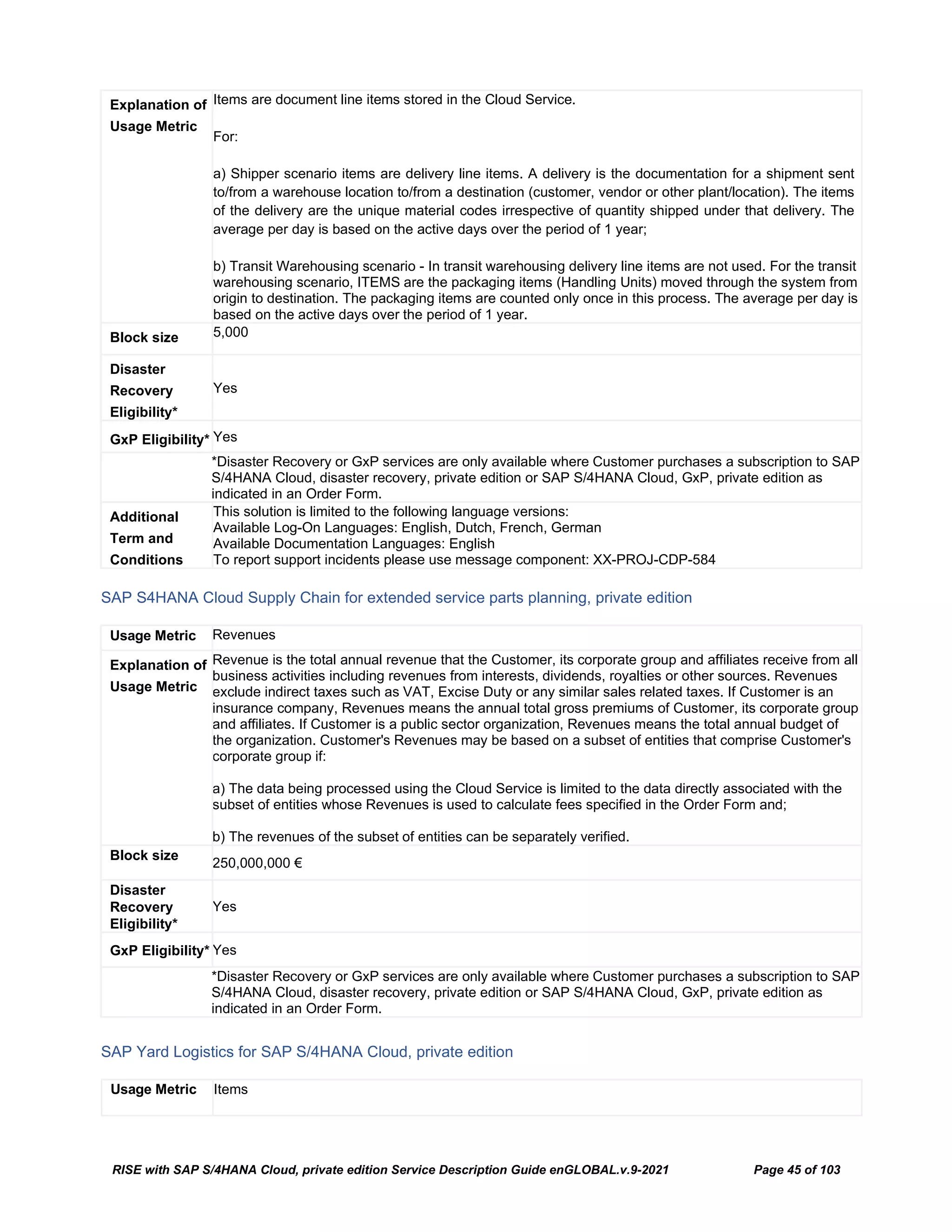 RISE with SAP S/4HANA Cloud, private edition Service Description Guide enGLOBAL.v.9-2021 Page 45 of 103
Explanation of
Usage Metric
Items are document line items stored in the Cloud Service.
For:
a) Shipper scenario items are delivery line items. A delivery is the documentation for a shipment sent
to/from a warehouse location to/from a destination (customer, vendor or other plant/location). The items
of the delivery are the unique material codes irrespective of quantity shipped under that delivery. The
average per day is based on the active days over the period of 1 year;
b) Transit Warehousing scenario - In transit warehousing delivery line items are not used. For the transit
warehousing scenario, ITEMS are the packaging items (Handling Units) moved through the system from
origin to destination. The packaging items are counted only once in this process. The average per day is
based on the active days over the period of 1 year.
Block size 5,000
Disaster
Recovery
Eligibility*
Yes
GxP Eligibility* Yes
*Disaster Recovery or GxP services are only available where Customer purchases a subscription to SAP
S/4HANA Cloud, disaster recovery, private edition or SAP S/4HANA Cloud, GxP, private edition as
indicated in an Order Form.
Additional
Term and
Conditions
This solution is limited to the following language versions:
Available Log-On Languages: English, Dutch, French, German
Available Documentation Languages: English
To report support incidents please use message component: XX-PROJ-CDP-584
SAP S4HANA Cloud Supply Chain for extended service parts planning, private edition
Usage Metric Revenues
Explanation of
Usage Metric
Revenue is the total annual revenue that the Customer, its corporate group and affiliates receive from all
business activities including revenues from interests, dividends, royalties or other sources. Revenues
exclude indirect taxes such as VAT, Excise Duty or any similar sales related taxes. If Customer is an
insurance company, Revenues means the annual total gross premiums of Customer, its corporate group
and affiliates. If Customer is a public sector organization, Revenues means the total annual budget of
the organization. Customer's Revenues may be based on a subset of entities that comprise Customer's
corporate group if:
a) The data being processed using the Cloud Service is limited to the data directly associated with the
subset of entities whose Revenues is used to calculate fees specified in the Order Form and;
b) The revenues of the subset of entities can be separately verified.
Block size
250,000,000 €
Disaster
Recovery
Eligibility*
Yes
GxP Eligibility* Yes
*Disaster Recovery or GxP services are only available where Customer purchases a subscription to SAP
S/4HANA Cloud, disaster recovery, private edition or SAP S/4HANA Cloud, GxP, private edition as
indicated in an Order Form.
SAP Yard Logistics for SAP S/4HANA Cloud, private edition
Usage Metric Items
 