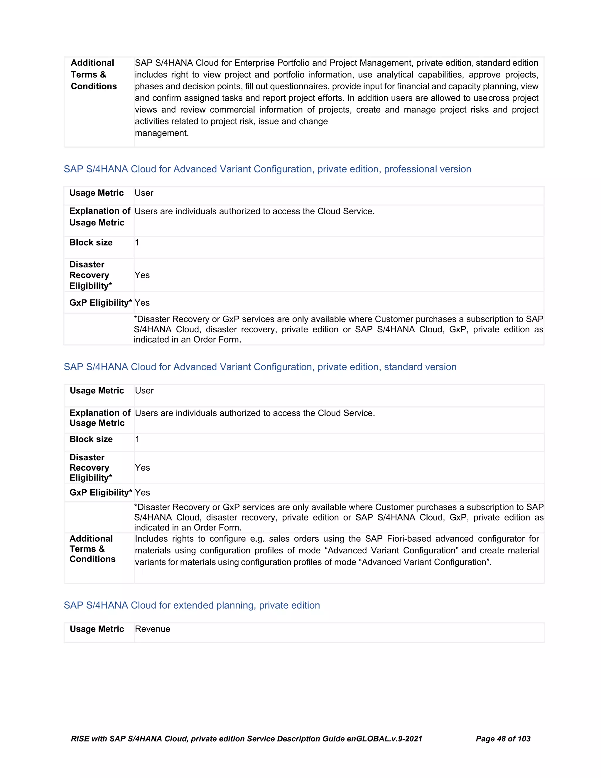 RISE with SAP S/4HANA Cloud, private edition Service Description Guide enGLOBAL.v.9-2021 Page 48 of 103
Additional
Terms &
Conditions
SAP S/4HANA Cloud for Enterprise Portfolio and Project Management, private edition, standard edition
includes right to view project and portfolio information, use analytical capabilities, approve projects,
phases and decision points, fill out questionnaires, provide input for financial and capacity planning, view
and confirm assigned tasks and report project efforts. In addition users are allowed to usecross project
views and review commercial information of projects, create and manage project risks and project
activities related to project risk, issue and change
management.
SAP S/4HANA Cloud for Advanced Variant Configuration, private edition, professional version
Usage Metric User
Explanation of
Usage Metric
Users are individuals authorized to access the Cloud Service.
Block size 1
Disaster
Recovery
Eligibility*
Yes
GxP Eligibility* Yes
*Disaster Recovery or GxP services are only available where Customer purchases a subscription to SAP
S/4HANA Cloud, disaster recovery, private edition or SAP S/4HANA Cloud, GxP, private edition as
indicated in an Order Form.
SAP S/4HANA Cloud for Advanced Variant Configuration, private edition, standard version
Usage Metric User
Explanation of
Usage Metric
Users are individuals authorized to access the Cloud Service.
Block size 1
Disaster
Recovery
Eligibility*
Yes
GxP Eligibility* Yes
*Disaster Recovery or GxP services are only available where Customer purchases a subscription to SAP
S/4HANA Cloud, disaster recovery, private edition or SAP S/4HANA Cloud, GxP, private edition as
indicated in an Order Form.
Additional
Terms &
Conditions
Includes rights to configure e.g. sales orders using the SAP Fiori-based advanced configurator for
materials using configuration profiles of mode “Advanced Variant Configuration” and create material
variants for materials using configuration profiles of mode “Advanced Variant Configuration”.
SAP S/4HANA Cloud for extended planning, private edition
Usage Metric Revenue
 