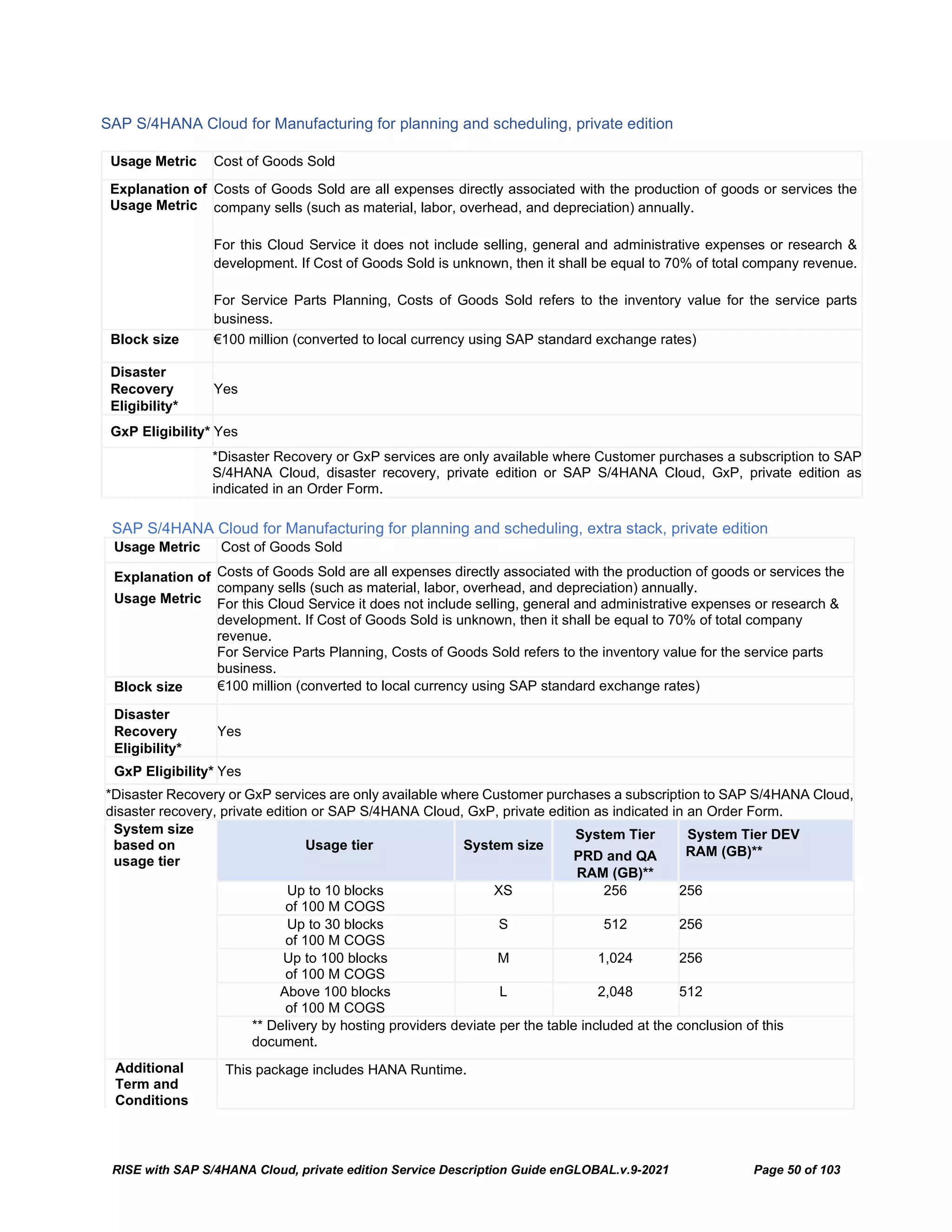 RISE with SAP S/4HANA Cloud, private edition Service Description Guide enGLOBAL.v.9-2021 Page 50 of 103
SAP S/4HANA Cloud for Manufacturing for planning and scheduling, private edition
Usage Metric Cost of Goods Sold
Explanation of
Usage Metric
Costs of Goods Sold are all expenses directly associated with the production of goods or services the
company sells (such as material, labor, overhead, and depreciation) annually.
For this Cloud Service it does not include selling, general and administrative expenses or research &
development. If Cost of Goods Sold is unknown, then it shall be equal to 70% of total company revenue.
For Service Parts Planning, Costs of Goods Sold refers to the inventory value for the service parts
business.
Block size €100 million (converted to local currency using SAP standard exchange rates)
Disaster
Recovery
Eligibility*
Yes
GxP Eligibility* Yes
*Disaster Recovery or GxP services are only available where Customer purchases a subscription to SAP
S/4HANA Cloud, disaster recovery, private edition or SAP S/4HANA Cloud, GxP, private edition as
indicated in an Order Form.
SAP S/4HANA Cloud for Manufacturing for planning and scheduling, extra stack, private edition
Usage Metric Cost of Goods Sold
Explanation of
Usage Metric
Costs of Goods Sold are all expenses directly associated with the production of goods or services the
company sells (such as material, labor, overhead, and depreciation) annually.
For this Cloud Service it does not include selling, general and administrative expenses or research &
development. If Cost of Goods Sold is unknown, then it shall be equal to 70% of total company
revenue.
For Service Parts Planning, Costs of Goods Sold refers to the inventory value for the service parts
business.
Block size €100 million (converted to local currency using SAP standard exchange rates)
Disaster
Recovery
Eligibility*
Yes
GxP Eligibility* Yes
*Disaster Recovery or GxP services are only available where Customer purchases a subscription to SAP S/4HANA Cloud,
disaster recovery, private edition or SAP S/4HANA Cloud, GxP, private edition as indicated in an Order Form.
System size
based on
usage tier
Usage tier System size
System Tier
PRD and QA
RAM (GB)**
System Tier DEV
RAM (GB)**
Up to 10 blocks
of 100 M COGS
XS 256 256
Up to 30 blocks
of 100 M COGS
S 512 256
Up to 100 blocks
of 100 M COGS
M 1,024 256
Above 100 blocks
of 100 M COGS
L 2,048 512
** Delivery by hosting providers deviate per the table included at the conclusion of this
document.
Additional
Term and
Conditions
This package includes HANA Runtime.
 