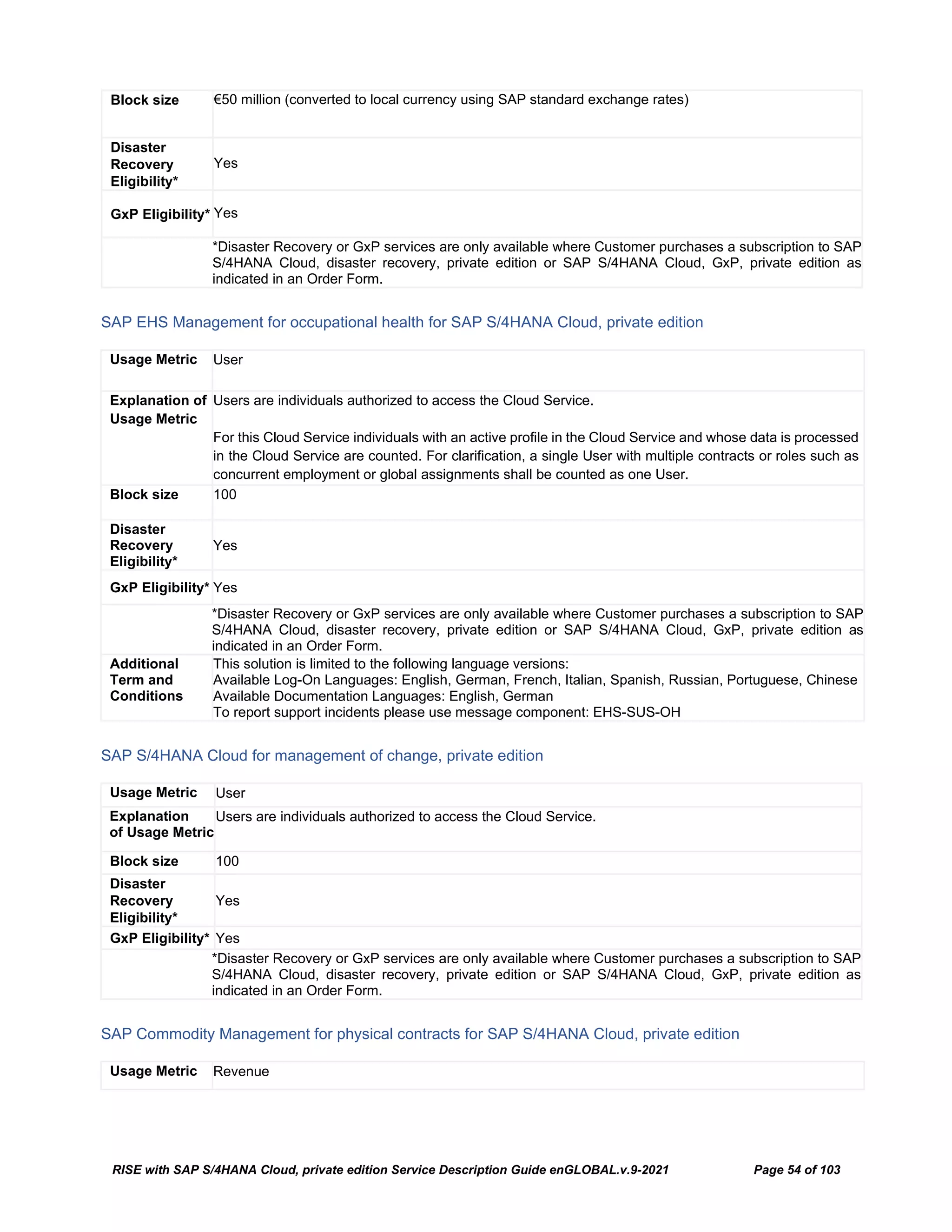 RISE with SAP S/4HANA Cloud, private edition Service Description Guide enGLOBAL.v.9-2021 Page 54 of 103
Block size €50 million (converted to local currency using SAP standard exchange rates)
Disaster
Recovery
Eligibility*
Yes
GxP Eligibility* Yes
*Disaster Recovery or GxP services are only available where Customer purchases a subscription to SAP
S/4HANA Cloud, disaster recovery, private edition or SAP S/4HANA Cloud, GxP, private edition as
indicated in an Order Form.
SAP EHS Management for occupational health for SAP S/4HANA Cloud, private edition
Usage Metric User
Explanation of
Usage Metric
Users are individuals authorized to access the Cloud Service.
For this Cloud Service individuals with an active profile in the Cloud Service and whose data is processed
in the Cloud Service are counted. For clarification, a single User with multiple contracts or roles such as
concurrent employment or global assignments shall be counted as one User.
Block size 100
Disaster
Recovery
Eligibility*
Yes
GxP Eligibility* Yes
*Disaster Recovery or GxP services are only available where Customer purchases a subscription to SAP
S/4HANA Cloud, disaster recovery, private edition or SAP S/4HANA Cloud, GxP, private edition as
indicated in an Order Form.
Additional
Term and
Conditions
This solution is limited to the following language versions:
Available Log-On Languages: English, German, French, Italian, Spanish, Russian, Portuguese, Chinese
Available Documentation Languages: English, German
To report support incidents please use message component: EHS-SUS-OH
SAP S/4HANA Cloud for management of change, private edition
Usage Metric User
Explanation
of Usage Metric
Users are individuals authorized to access the Cloud Service.
Block size 100
Disaster
Recovery
Eligibility*
Yes
GxP Eligibility* Yes
*Disaster Recovery or GxP services are only available where Customer purchases a subscription to SAP
S/4HANA Cloud, disaster recovery, private edition or SAP S/4HANA Cloud, GxP, private edition as
indicated in an Order Form.
SAP Commodity Management for physical contracts for SAP S/4HANA Cloud, private edition
Usage Metric Revenue
 