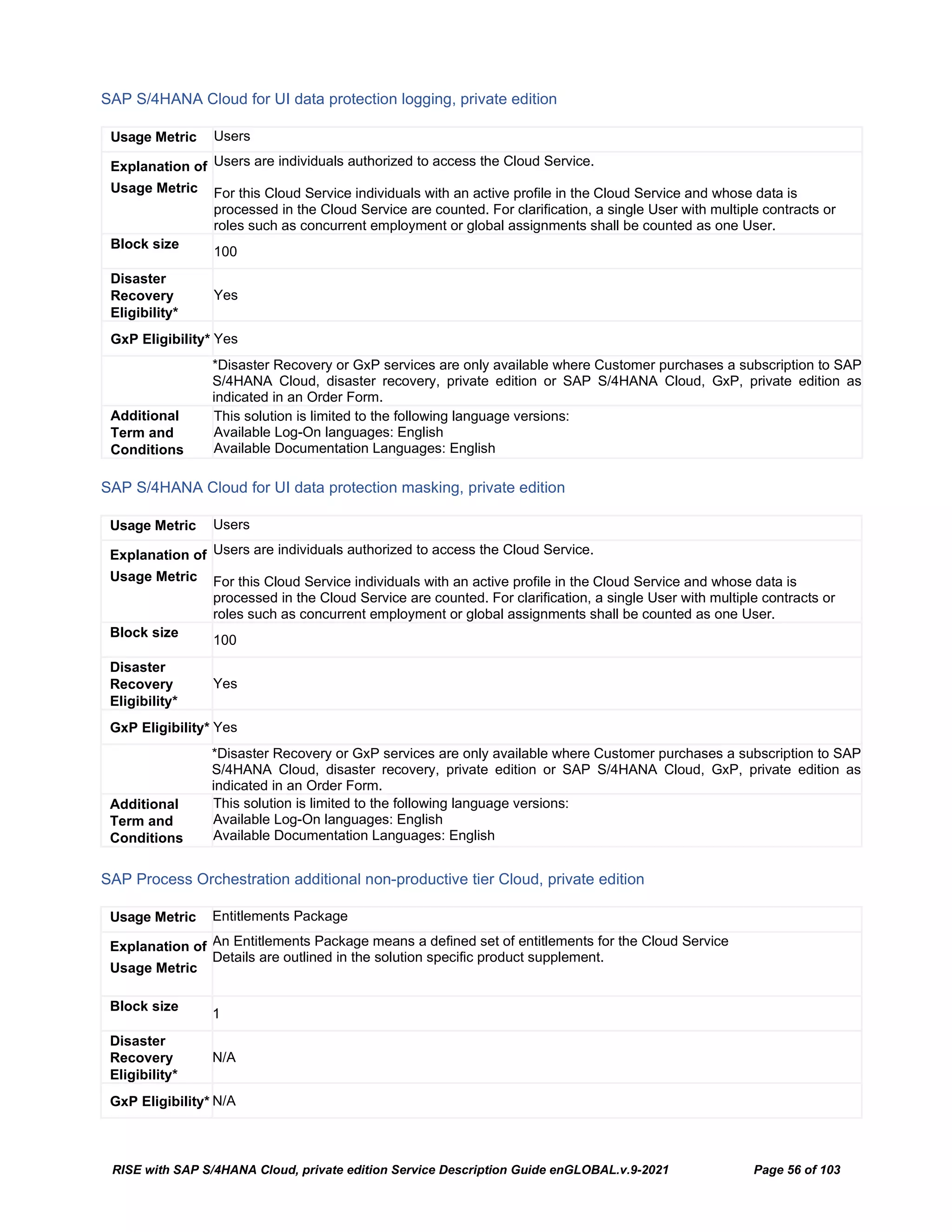 RISE with SAP S/4HANA Cloud, private edition Service Description Guide enGLOBAL.v.9-2021 Page 56 of 103
SAP S/4HANA Cloud for UI data protection logging, private edition
Usage Metric Users
Explanation of
Usage Metric
Users are individuals authorized to access the Cloud Service.
For this Cloud Service individuals with an active profile in the Cloud Service and whose data is
processed in the Cloud Service are counted. For clarification, a single User with multiple contracts or
roles such as concurrent employment or global assignments shall be counted as one User.
Block size
100
Disaster
Recovery
Eligibility*
Yes
GxP Eligibility* Yes
*Disaster Recovery or GxP services are only available where Customer purchases a subscription to SAP
S/4HANA Cloud, disaster recovery, private edition or SAP S/4HANA Cloud, GxP, private edition as
indicated in an Order Form.
Additional
Term and
Conditions
This solution is limited to the following language versions:
Available Log-On languages: English
Available Documentation Languages: English
SAP S/4HANA Cloud for UI data protection masking, private edition
Usage Metric Users
Explanation of
Usage Metric
Users are individuals authorized to access the Cloud Service.
For this Cloud Service individuals with an active profile in the Cloud Service and whose data is
processed in the Cloud Service are counted. For clarification, a single User with multiple contracts or
roles such as concurrent employment or global assignments shall be counted as one User.
Block size
100
Disaster
Recovery
Eligibility*
Yes
GxP Eligibility* Yes
*Disaster Recovery or GxP services are only available where Customer purchases a subscription to SAP
S/4HANA Cloud, disaster recovery, private edition or SAP S/4HANA Cloud, GxP, private edition as
indicated in an Order Form.
Additional
Term and
Conditions
This solution is limited to the following language versions:
Available Log-On languages: English
Available Documentation Languages: English
SAP Process Orchestration additional non-productive tier Cloud, private edition
Usage Metric Entitlements Package
Explanation of
Usage Metric
An Entitlements Package means a defined set of entitlements for the Cloud Service
Details are outlined in the solution specific product supplement.
Block size
1
Disaster
Recovery
Eligibility*
N/A
GxP Eligibility* N/A
 