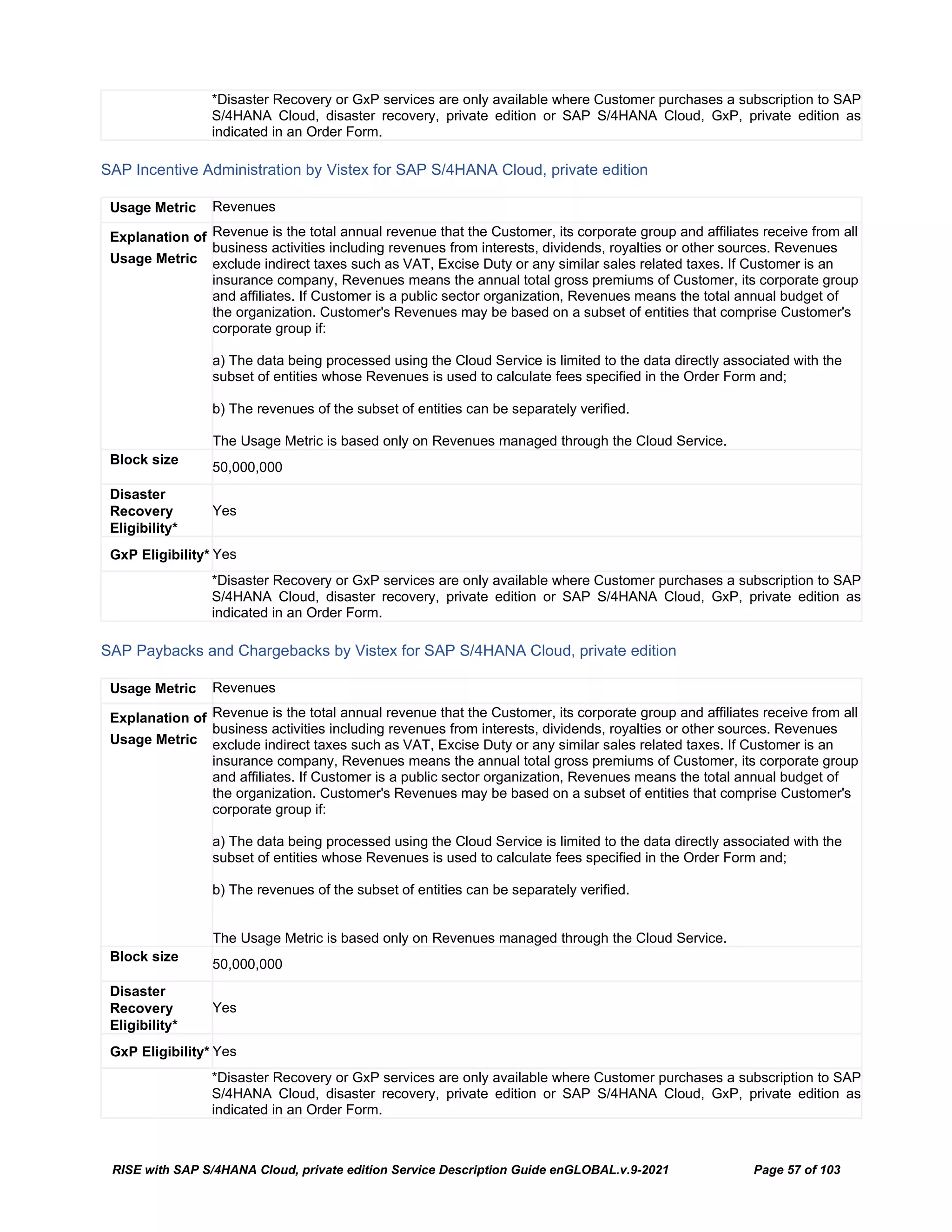 RISE with SAP S/4HANA Cloud, private edition Service Description Guide enGLOBAL.v.9-2021 Page 57 of 103
*Disaster Recovery or GxP services are only available where Customer purchases a subscription to SAP
S/4HANA Cloud, disaster recovery, private edition or SAP S/4HANA Cloud, GxP, private edition as
indicated in an Order Form.
SAP Incentive Administration by Vistex for SAP S/4HANA Cloud, private edition
Usage Metric Revenues
Explanation of
Usage Metric
Revenue is the total annual revenue that the Customer, its corporate group and affiliates receive from all
business activities including revenues from interests, dividends, royalties or other sources. Revenues
exclude indirect taxes such as VAT, Excise Duty or any similar sales related taxes. If Customer is an
insurance company, Revenues means the annual total gross premiums of Customer, its corporate group
and affiliates. If Customer is a public sector organization, Revenues means the total annual budget of
the organization. Customer's Revenues may be based on a subset of entities that comprise Customer's
corporate group if:
a) The data being processed using the Cloud Service is limited to the data directly associated with the
subset of entities whose Revenues is used to calculate fees specified in the Order Form and;
b) The revenues of the subset of entities can be separately verified.
The Usage Metric is based only on Revenues managed through the Cloud Service.
Block size
50,000,000
Disaster
Recovery
Eligibility*
Yes
GxP Eligibility* Yes
*Disaster Recovery or GxP services are only available where Customer purchases a subscription to SAP
S/4HANA Cloud, disaster recovery, private edition or SAP S/4HANA Cloud, GxP, private edition as
indicated in an Order Form.
SAP Paybacks and Chargebacks by Vistex for SAP S/4HANA Cloud, private edition
Usage Metric Revenues
Explanation of
Usage Metric
Revenue is the total annual revenue that the Customer, its corporate group and affiliates receive from all
business activities including revenues from interests, dividends, royalties or other sources. Revenues
exclude indirect taxes such as VAT, Excise Duty or any similar sales related taxes. If Customer is an
insurance company, Revenues means the annual total gross premiums of Customer, its corporate group
and affiliates. If Customer is a public sector organization, Revenues means the total annual budget of
the organization. Customer's Revenues may be based on a subset of entities that comprise Customer's
corporate group if:
a) The data being processed using the Cloud Service is limited to the data directly associated with the
subset of entities whose Revenues is used to calculate fees specified in the Order Form and;
b) The revenues of the subset of entities can be separately verified.
The Usage Metric is based only on Revenues managed through the Cloud Service.
Block size
50,000,000
Disaster
Recovery
Eligibility*
Yes
GxP Eligibility* Yes
*Disaster Recovery or GxP services are only available where Customer purchases a subscription to SAP
S/4HANA Cloud, disaster recovery, private edition or SAP S/4HANA Cloud, GxP, private edition as
indicated in an Order Form.
 