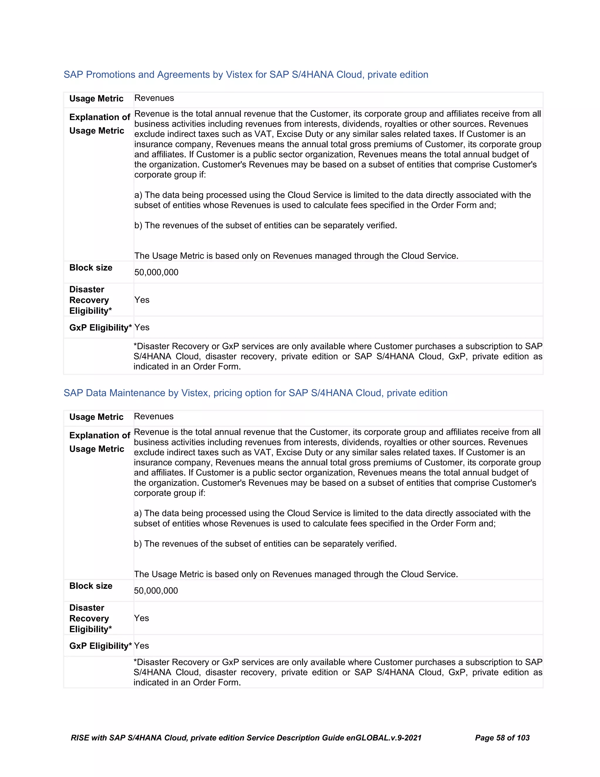RISE with SAP S/4HANA Cloud, private edition Service Description Guide enGLOBAL.v.9-2021 Page 58 of 103
SAP Promotions and Agreements by Vistex for SAP S/4HANA Cloud, private edition
Usage Metric Revenues
Explanation of
Usage Metric
Revenue is the total annual revenue that the Customer, its corporate group and affiliates receive from all
business activities including revenues from interests, dividends, royalties or other sources. Revenues
exclude indirect taxes such as VAT, Excise Duty or any similar sales related taxes. If Customer is an
insurance company, Revenues means the annual total gross premiums of Customer, its corporate group
and affiliates. If Customer is a public sector organization, Revenues means the total annual budget of
the organization. Customer's Revenues may be based on a subset of entities that comprise Customer's
corporate group if:
a) The data being processed using the Cloud Service is limited to the data directly associated with the
subset of entities whose Revenues is used to calculate fees specified in the Order Form and;
b) The revenues of the subset of entities can be separately verified.
The Usage Metric is based only on Revenues managed through the Cloud Service.
Block size
50,000,000
Disaster
Recovery
Eligibility*
Yes
GxP Eligibility* Yes
*Disaster Recovery or GxP services are only available where Customer purchases a subscription to SAP
S/4HANA Cloud, disaster recovery, private edition or SAP S/4HANA Cloud, GxP, private edition as
indicated in an Order Form.
SAP Data Maintenance by Vistex, pricing option for SAP S/4HANA Cloud, private edition
Usage Metric Revenues
Explanation of
Usage Metric
Revenue is the total annual revenue that the Customer, its corporate group and affiliates receive from all
business activities including revenues from interests, dividends, royalties or other sources. Revenues
exclude indirect taxes such as VAT, Excise Duty or any similar sales related taxes. If Customer is an
insurance company, Revenues means the annual total gross premiums of Customer, its corporate group
and affiliates. If Customer is a public sector organization, Revenues means the total annual budget of
the organization. Customer's Revenues may be based on a subset of entities that comprise Customer's
corporate group if:
a) The data being processed using the Cloud Service is limited to the data directly associated with the
subset of entities whose Revenues is used to calculate fees specified in the Order Form and;
b) The revenues of the subset of entities can be separately verified.
The Usage Metric is based only on Revenues managed through the Cloud Service.
Block size
50,000,000
Disaster
Recovery
Eligibility*
Yes
GxP Eligibility* Yes
*Disaster Recovery or GxP services are only available where Customer purchases a subscription to SAP
S/4HANA Cloud, disaster recovery, private edition or SAP S/4HANA Cloud, GxP, private edition as
indicated in an Order Form.
 