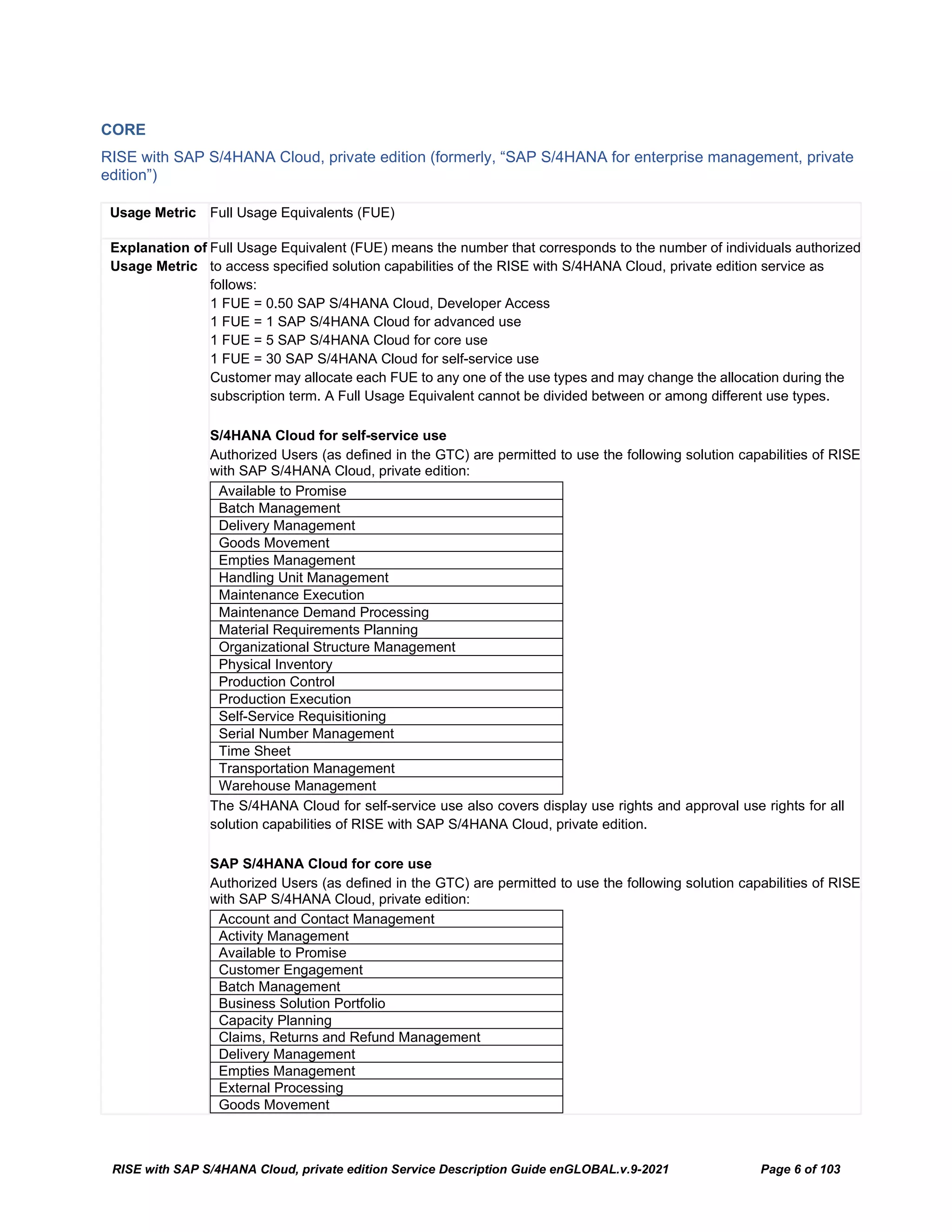 RISE with SAP S/4HANA Cloud, private edition Service Description Guide enGLOBAL.v.9-2021 Page 6 of 103
CORE
RISE with SAP S/4HANA Cloud, private edition (formerly, “SAP S/4HANA for enterprise management, private
edition”)
Usage Metric Full Usage Equivalents (FUE)
Explanation of
Usage Metric
Full Usage Equivalent (FUE) means the number that corresponds to the number of individuals authorized
to access specified solution capabilities of the RISE with S/4HANA Cloud, private edition service as
follows:
1 FUE = 0.50 SAP S/4HANA Cloud, Developer Access
1 FUE = 1 SAP S/4HANA Cloud for advanced use
1 FUE = 5 SAP S/4HANA Cloud for core use
1 FUE = 30 SAP S/4HANA Cloud for self-service use
Customer may allocate each FUE to any one of the use types and may change the allocation during the
subscription term. A Full Usage Equivalent cannot be divided between or among different use types.
S/4HANA Cloud for self-service use
Authorized Users (as defined in the GTC) are permitted to use the following solution capabilities of RISE
with SAP S/4HANA Cloud, private edition:
Available to Promise
Batch Management
Delivery Management
Goods Movement
Empties Management
Handling Unit Management
Maintenance Execution
Maintenance Demand Processing
Material Requirements Planning
Organizational Structure Management
Physical Inventory
Production Control
Production Execution
Self-Service Requisitioning
Serial Number Management
Time Sheet
Transportation Management
Warehouse Management
The S/4HANA Cloud for self-service use also covers display use rights and approval use rights for all
solution capabilities of RISE with SAP S/4HANA Cloud, private edition.
SAP S/4HANA Cloud for core use
Authorized Users (as defined in the GTC) are permitted to use the following solution capabilities of RISE
with SAP S/4HANA Cloud, private edition:
Account and Contact Management
Activity Management
Available to Promise
Customer Engagement
Batch Management
Business Solution Portfolio
Capacity Planning
Claims, Returns and Refund Management
Delivery Management
Empties Management
External Processing
Goods Movement
 