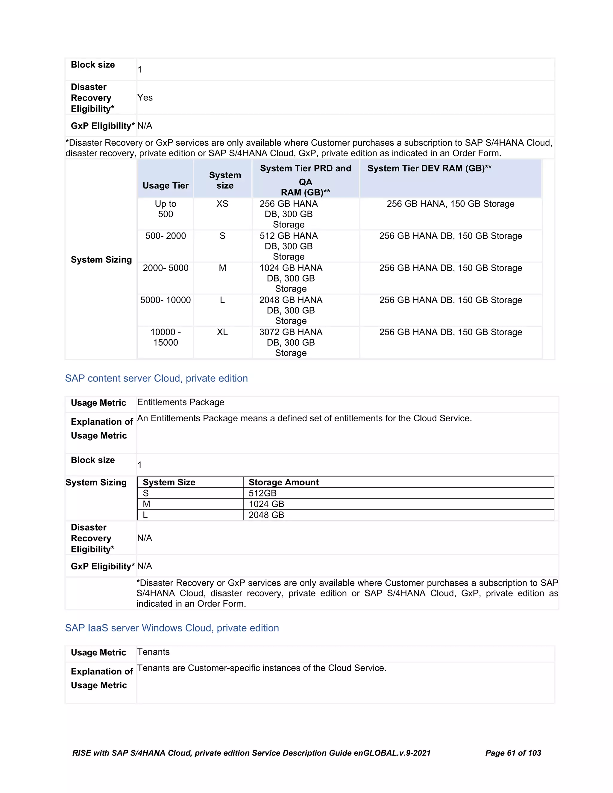 RISE with SAP S/4HANA Cloud, private edition Service Description Guide enGLOBAL.v.9-2021 Page 61 of 103
Block size
1
Disaster
Recovery
Eligibility*
Yes
GxP Eligibility* N/A
*Disaster Recovery or GxP services are only available where Customer purchases a subscription to SAP S/4HANA Cloud,
disaster recovery, private edition or SAP S/4HANA Cloud, GxP, private edition as indicated in an Order Form.
System Sizing
Usage Tier
System
size
System Tier PRD and
QA
RAM (GB)**
System Tier DEV RAM (GB)**
Up to
500
XS 256 GB HANA
DB, 300 GB
Storage
256 GB HANA, 150 GB Storage
500- 2000 S 512 GB HANA
DB, 300 GB
Storage
256 GB HANA DB, 150 GB Storage
2000- 5000 M 1024 GB HANA
DB, 300 GB
Storage
256 GB HANA DB, 150 GB Storage
5000- 10000 L 2048 GB HANA
DB, 300 GB
Storage
256 GB HANA DB, 150 GB Storage
10000 -
15000
XL 3072 GB HANA
DB, 300 GB
Storage
256 GB HANA DB, 150 GB Storage
SAP content server Cloud, private edition
Usage Metric Entitlements Package
Explanation of
Usage Metric
An Entitlements Package means a defined set of entitlements for the Cloud Service.
Block size
1
System Sizing System Size Storage Amount
S 512GB
M 1024 GB
L 2048 GB
Disaster
Recovery
Eligibility*
N/A
GxP Eligibility* N/A
*Disaster Recovery or GxP services are only available where Customer purchases a subscription to SAP
S/4HANA Cloud, disaster recovery, private edition or SAP S/4HANA Cloud, GxP, private edition as
indicated in an Order Form.
SAP IaaS server Windows Cloud, private edition
Usage Metric Tenants
Explanation of
Usage Metric
Tenants are Customer-specific instances of the Cloud Service.
 