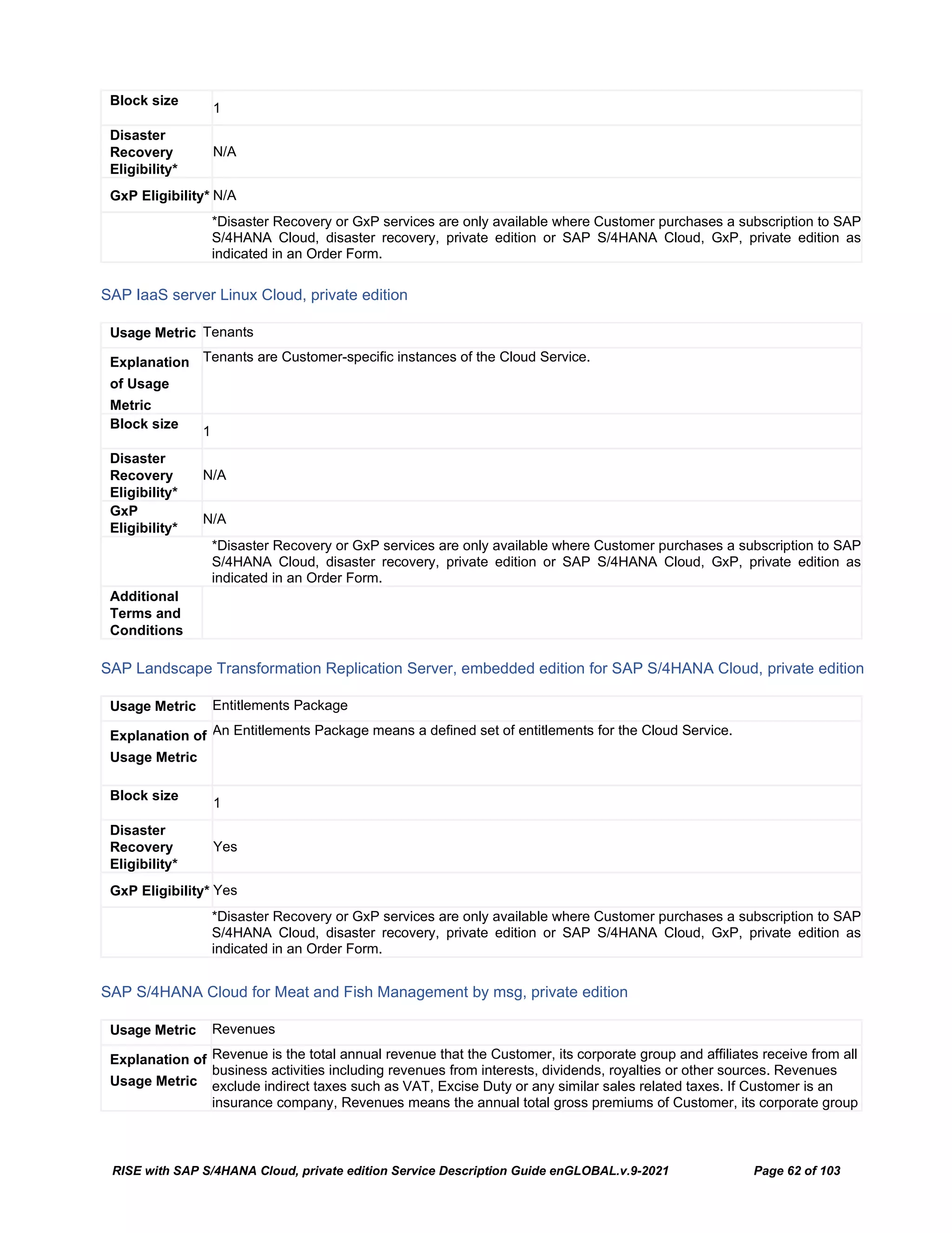 RISE with SAP S/4HANA Cloud, private edition Service Description Guide enGLOBAL.v.9-2021 Page 62 of 103
Block size
1
Disaster
Recovery
Eligibility*
N/A
GxP Eligibility* N/A
*Disaster Recovery or GxP services are only available where Customer purchases a subscription to SAP
S/4HANA Cloud, disaster recovery, private edition or SAP S/4HANA Cloud, GxP, private edition as
indicated in an Order Form.
SAP IaaS server Linux Cloud, private edition
Usage Metric Tenants
Explanation
of Usage
Metric
Tenants are Customer-specific instances of the Cloud Service.
Block size
1
Disaster
Recovery
Eligibility*
N/A
GxP
Eligibility*
N/A
*Disaster Recovery or GxP services are only available where Customer purchases a subscription to SAP
S/4HANA Cloud, disaster recovery, private edition or SAP S/4HANA Cloud, GxP, private edition as
indicated in an Order Form.
Additional
Terms and
Conditions
SAP Landscape Transformation Replication Server, embedded edition for SAP S/4HANA Cloud, private edition
Usage Metric Entitlements Package
Explanation of
Usage Metric
An Entitlements Package means a defined set of entitlements for the Cloud Service.
Block size
1
Disaster
Recovery
Eligibility*
Yes
GxP Eligibility* Yes
*Disaster Recovery or GxP services are only available where Customer purchases a subscription to SAP
S/4HANA Cloud, disaster recovery, private edition or SAP S/4HANA Cloud, GxP, private edition as
indicated in an Order Form.
SAP S/4HANA Cloud for Meat and Fish Management by msg, private edition
Usage Metric Revenues
Explanation of
Usage Metric
Revenue is the total annual revenue that the Customer, its corporate group and affiliates receive from all
business activities including revenues from interests, dividends, royalties or other sources. Revenues
exclude indirect taxes such as VAT, Excise Duty or any similar sales related taxes. If Customer is an
insurance company, Revenues means the annual total gross premiums of Customer, its corporate group
 