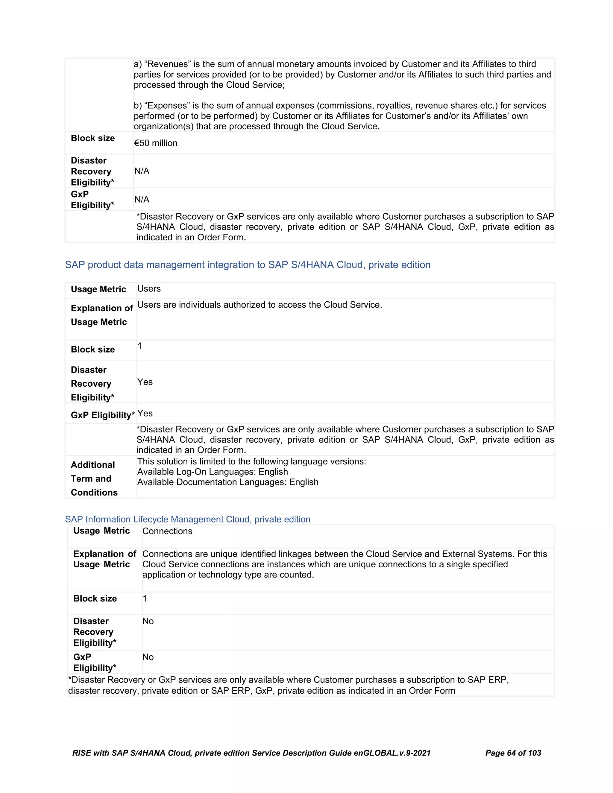RISE with SAP S/4HANA Cloud, private edition Service Description Guide enGLOBAL.v.9-2021 Page 64 of 103
a) “Revenues” is the sum of annual monetary amounts invoiced by Customer and its Affiliates to third
parties for services provided (or to be provided) by Customer and/or its Affiliates to such third parties and
processed through the Cloud Service;
b) “Expenses” is the sum of annual expenses (commissions, royalties, revenue shares etc.) for services
performed (or to be performed) by Customer or its Affiliates for Customer’s and/or its Affiliates’ own
organization(s) that are processed through the Cloud Service.
Block size
€50 million
Disaster
Recovery
Eligibility*
N/A
GxP
Eligibility*
N/A
*Disaster Recovery or GxP services are only available where Customer purchases a subscription to SAP
S/4HANA Cloud, disaster recovery, private edition or SAP S/4HANA Cloud, GxP, private edition as
indicated in an Order Form.
SAP product data management integration to SAP S/4HANA Cloud, private edition
Usage Metric Users
Explanation of
Usage Metric
Users are individuals authorized to access the Cloud Service.
Block size 1
Disaster
Recovery
Eligibility*
Yes
GxP Eligibility* Yes
*Disaster Recovery or GxP services are only available where Customer purchases a subscription to SAP
S/4HANA Cloud, disaster recovery, private edition or SAP S/4HANA Cloud, GxP, private edition as
indicated in an Order Form.
Additional
Term and
Conditions
This solution is limited to the following language versions:
Available Log-On Languages: English
Available Documentation Languages: English
SAP Information Lifecycle Management Cloud, private edition
Usage Metric Connections
Explanation of
Usage Metric
Connections are unique identified linkages between the Cloud Service and External Systems. For this
Cloud Service connections are instances which are unique connections to a single specified
application or technology type are counted.
Block size 1
Disaster
Recovery
Eligibility*
No
GxP
Eligibility*
No
*Disaster Recovery or GxP services are only available where Customer purchases a subscription to SAP ERP,
disaster recovery, private edition or SAP ERP, GxP, private edition as indicated in an Order Form
 