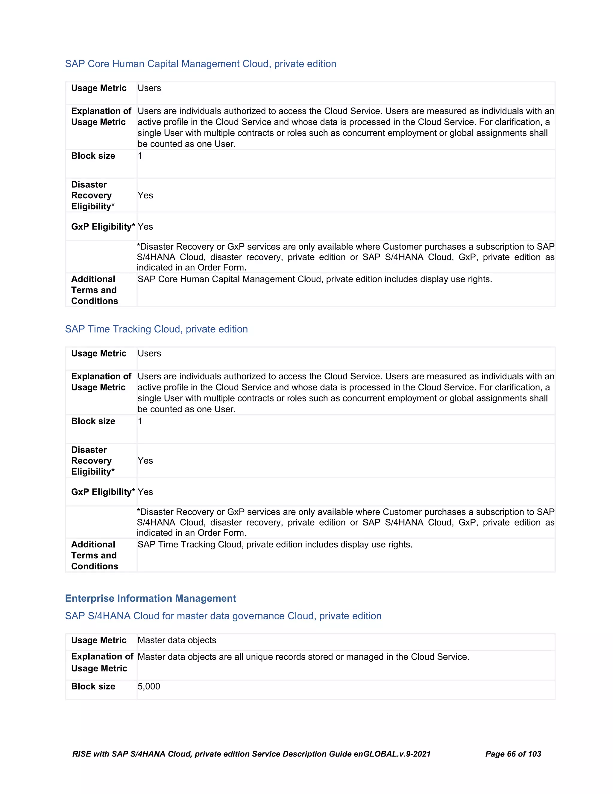 RISE with SAP S/4HANA Cloud, private edition Service Description Guide enGLOBAL.v.9-2021 Page 66 of 103
SAP Core Human Capital Management Cloud, private edition
Usage Metric Users
Explanation of
Usage Metric
Users are individuals authorized to access the Cloud Service. Users are measured as individuals with an
active profile in the Cloud Service and whose data is processed in the Cloud Service. For clarification, a
single User with multiple contracts or roles such as concurrent employment or global assignments shall
be counted as one User.
Block size 1
Disaster
Recovery
Eligibility*
Yes
GxP Eligibility* Yes
*Disaster Recovery or GxP services are only available where Customer purchases a subscription to SAP
S/4HANA Cloud, disaster recovery, private edition or SAP S/4HANA Cloud, GxP, private edition as
indicated in an Order Form.
Additional
Terms and
Conditions
SAP Core Human Capital Management Cloud, private edition includes display use rights.
SAP Time Tracking Cloud, private edition
Usage Metric Users
Explanation of
Usage Metric
Users are individuals authorized to access the Cloud Service. Users are measured as individuals with an
active profile in the Cloud Service and whose data is processed in the Cloud Service. For clarification, a
single User with multiple contracts or roles such as concurrent employment or global assignments shall
be counted as one User.
Block size 1
Disaster
Recovery
Eligibility*
Yes
GxP Eligibility* Yes
*Disaster Recovery or GxP services are only available where Customer purchases a subscription to SAP
S/4HANA Cloud, disaster recovery, private edition or SAP S/4HANA Cloud, GxP, private edition as
indicated in an Order Form.
Additional
Terms and
Conditions
SAP Time Tracking Cloud, private edition includes display use rights.
Enterprise Information Management
SAP S/4HANA Cloud for master data governance Cloud, private edition
Usage Metric Master data objects
Explanation of
Usage Metric
Master data objects are all unique records stored or managed in the Cloud Service.
Block size 5,000
 