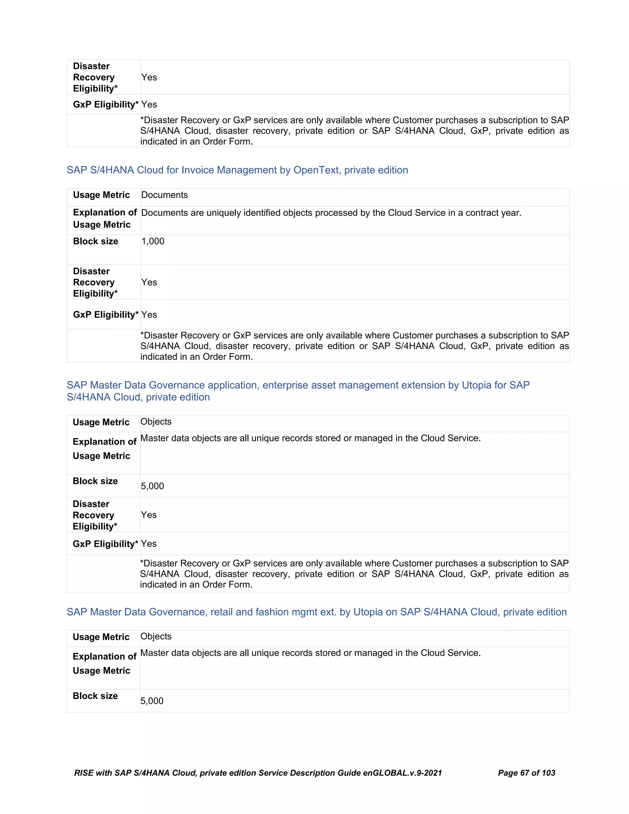 RISE with SAP S/4HANA Cloud, private edition Service Description Guide enGLOBAL.v.9-2021 Page 67 of 103
Disaster
Recovery
Eligibility*
Yes
GxP Eligibility* Yes
*Disaster Recovery or GxP services are only available where Customer purchases a subscription to SAP
S/4HANA Cloud, disaster recovery, private edition or SAP S/4HANA Cloud, GxP, private edition as
indicated in an Order Form.
SAP S/4HANA Cloud for Invoice Management by OpenText, private edition
Usage Metric Documents
Explanation of
Usage Metric
Documents are uniquely identified objects processed by the Cloud Service in a contract year.
Block size 1,000
Disaster
Recovery
Eligibility*
Yes
GxP Eligibility* Yes
*Disaster Recovery or GxP services are only available where Customer purchases a subscription to SAP
S/4HANA Cloud, disaster recovery, private edition or SAP S/4HANA Cloud, GxP, private edition as
indicated in an Order Form.
SAP Master Data Governance application, enterprise asset management extension by Utopia for SAP
S/4HANA Cloud, private edition
Usage Metric Objects
Explanation of
Usage Metric
Master data objects are all unique records stored or managed in the Cloud Service.
Block size
5,000
Disaster
Recovery
Eligibility*
Yes
GxP Eligibility* Yes
*Disaster Recovery or GxP services are only available where Customer purchases a subscription to SAP
S/4HANA Cloud, disaster recovery, private edition or SAP S/4HANA Cloud, GxP, private edition as
indicated in an Order Form.
SAP Master Data Governance, retail and fashion mgmt ext. by Utopia on SAP S/4HANA Cloud, private edition
Usage Metric Objects
Explanation of
Usage Metric
Master data objects are all unique records stored or managed in the Cloud Service.
Block size
5,000
 