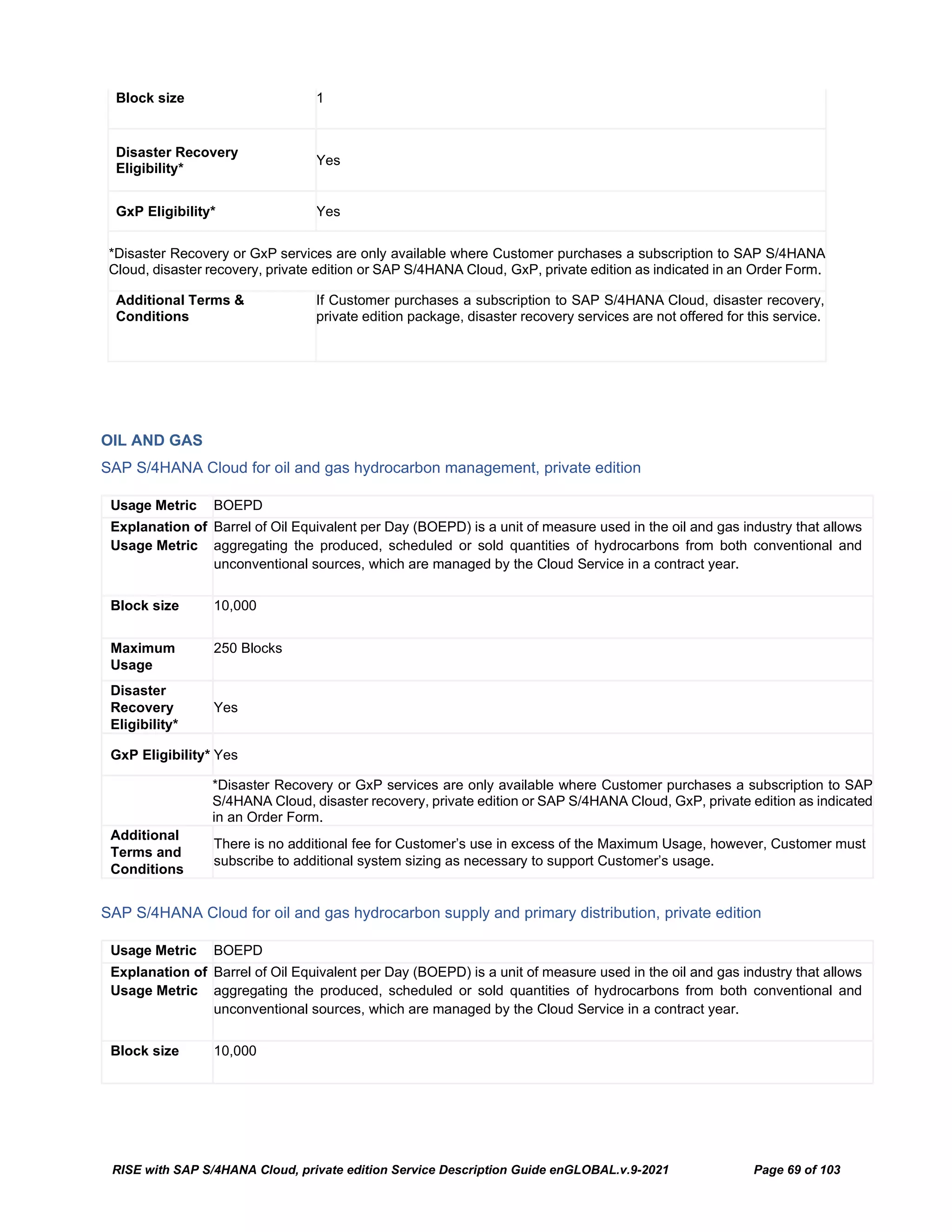 RISE with SAP S/4HANA Cloud, private edition Service Description Guide enGLOBAL.v.9-2021 Page 69 of 103
Block size 1
Disaster Recovery
Eligibility*
Yes
GxP Eligibility* Yes
*Disaster Recovery or GxP services are only available where Customer purchases a subscription to SAP S/4HANA
Cloud, disaster recovery, private edition or SAP S/4HANA Cloud, GxP, private edition as indicated in an Order Form.
Additional Terms &
Conditions
If Customer purchases a subscription to SAP S/4HANA Cloud, disaster recovery,
private edition package, disaster recovery services are not offered for this service.
OIL AND GAS
SAP S/4HANA Cloud for oil and gas hydrocarbon management, private edition
Usage Metric BOEPD
Explanation of
Usage Metric
Barrel of Oil Equivalent per Day (BOEPD) is a unit of measure used in the oil and gas industry that allows
aggregating the produced, scheduled or sold quantities of hydrocarbons from both conventional and
unconventional sources, which are managed by the Cloud Service in a contract year.
Block size 10,000
Maximum
Usage
250 Blocks
Disaster
Recovery
Eligibility*
Yes
GxP Eligibility* Yes
*Disaster Recovery or GxP services are only available where Customer purchases a subscription to SAP
S/4HANA Cloud, disaster recovery, private edition or SAP S/4HANA Cloud, GxP, private edition as indicated
in an Order Form.
Additional
Terms and
Conditions
There is no additional fee for Customer’s use in excess of the Maximum Usage, however, Customer must
subscribe to additional system sizing as necessary to support Customer’s usage.
SAP S/4HANA Cloud for oil and gas hydrocarbon supply and primary distribution, private edition
Usage Metric BOEPD
Explanation of
Usage Metric
Barrel of Oil Equivalent per Day (BOEPD) is a unit of measure used in the oil and gas industry that allows
aggregating the produced, scheduled or sold quantities of hydrocarbons from both conventional and
unconventional sources, which are managed by the Cloud Service in a contract year.
Block size 10,000
 