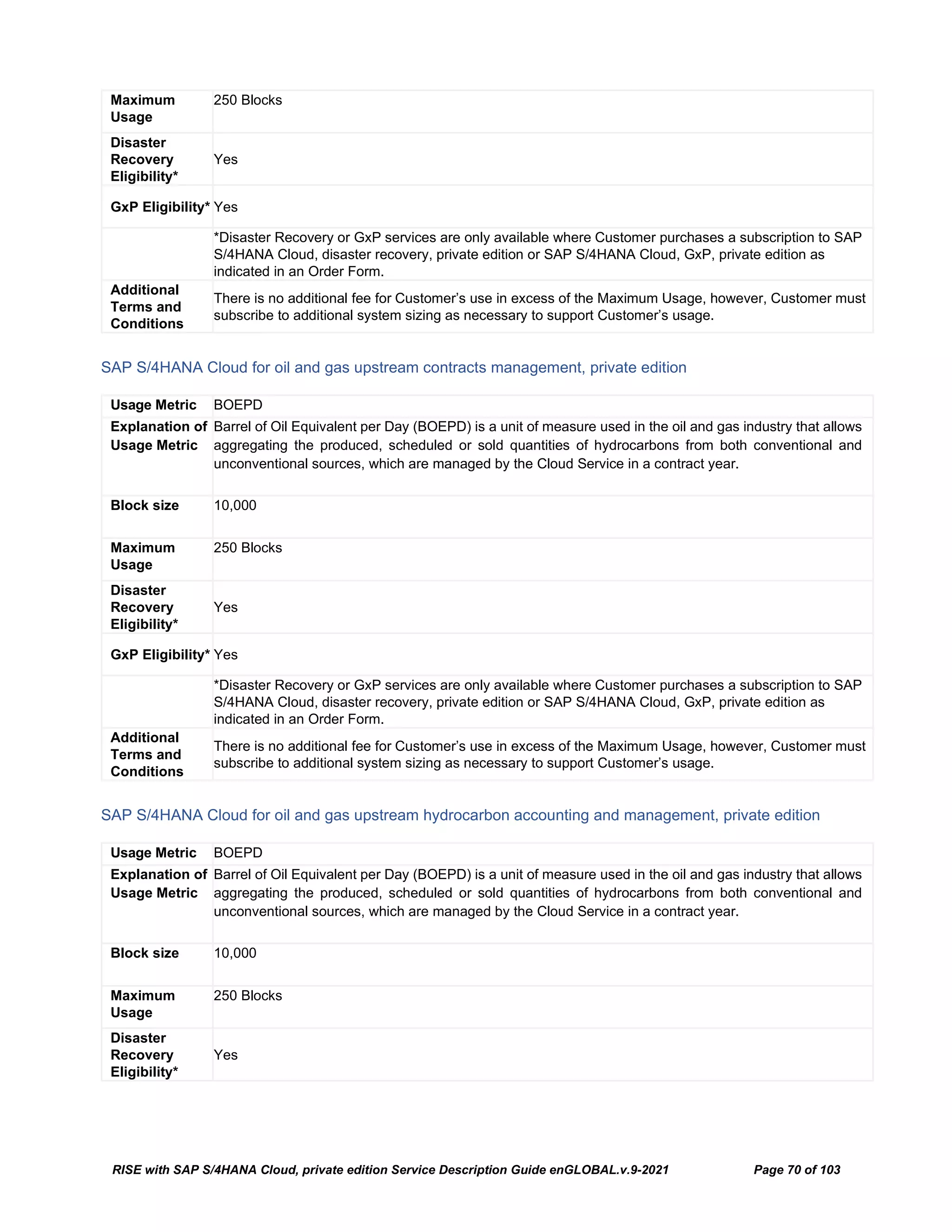 RISE with SAP S/4HANA Cloud, private edition Service Description Guide enGLOBAL.v.9-2021 Page 70 of 103
Maximum
Usage
250 Blocks
Disaster
Recovery
Eligibility*
Yes
GxP Eligibility* Yes
*Disaster Recovery or GxP services are only available where Customer purchases a subscription to SAP
S/4HANA Cloud, disaster recovery, private edition or SAP S/4HANA Cloud, GxP, private edition as
indicated in an Order Form.
Additional
Terms and
Conditions
There is no additional fee for Customer’s use in excess of the Maximum Usage, however, Customer must
subscribe to additional system sizing as necessary to support Customer’s usage.
SAP S/4HANA Cloud for oil and gas upstream contracts management, private edition
Usage Metric BOEPD
Explanation of
Usage Metric
Barrel of Oil Equivalent per Day (BOEPD) is a unit of measure used in the oil and gas industry that allows
aggregating the produced, scheduled or sold quantities of hydrocarbons from both conventional and
unconventional sources, which are managed by the Cloud Service in a contract year.
Block size 10,000
Maximum
Usage
250 Blocks
Disaster
Recovery
Eligibility*
Yes
GxP Eligibility* Yes
*Disaster Recovery or GxP services are only available where Customer purchases a subscription to SAP
S/4HANA Cloud, disaster recovery, private edition or SAP S/4HANA Cloud, GxP, private edition as
indicated in an Order Form.
Additional
Terms and
Conditions
There is no additional fee for Customer’s use in excess of the Maximum Usage, however, Customer must
subscribe to additional system sizing as necessary to support Customer’s usage.
SAP S/4HANA Cloud for oil and gas upstream hydrocarbon accounting and management, private edition
Usage Metric BOEPD
Explanation of
Usage Metric
Barrel of Oil Equivalent per Day (BOEPD) is a unit of measure used in the oil and gas industry that allows
aggregating the produced, scheduled or sold quantities of hydrocarbons from both conventional and
unconventional sources, which are managed by the Cloud Service in a contract year.
Block size 10,000
Maximum
Usage
250 Blocks
Disaster
Recovery
Eligibility*
Yes
 
