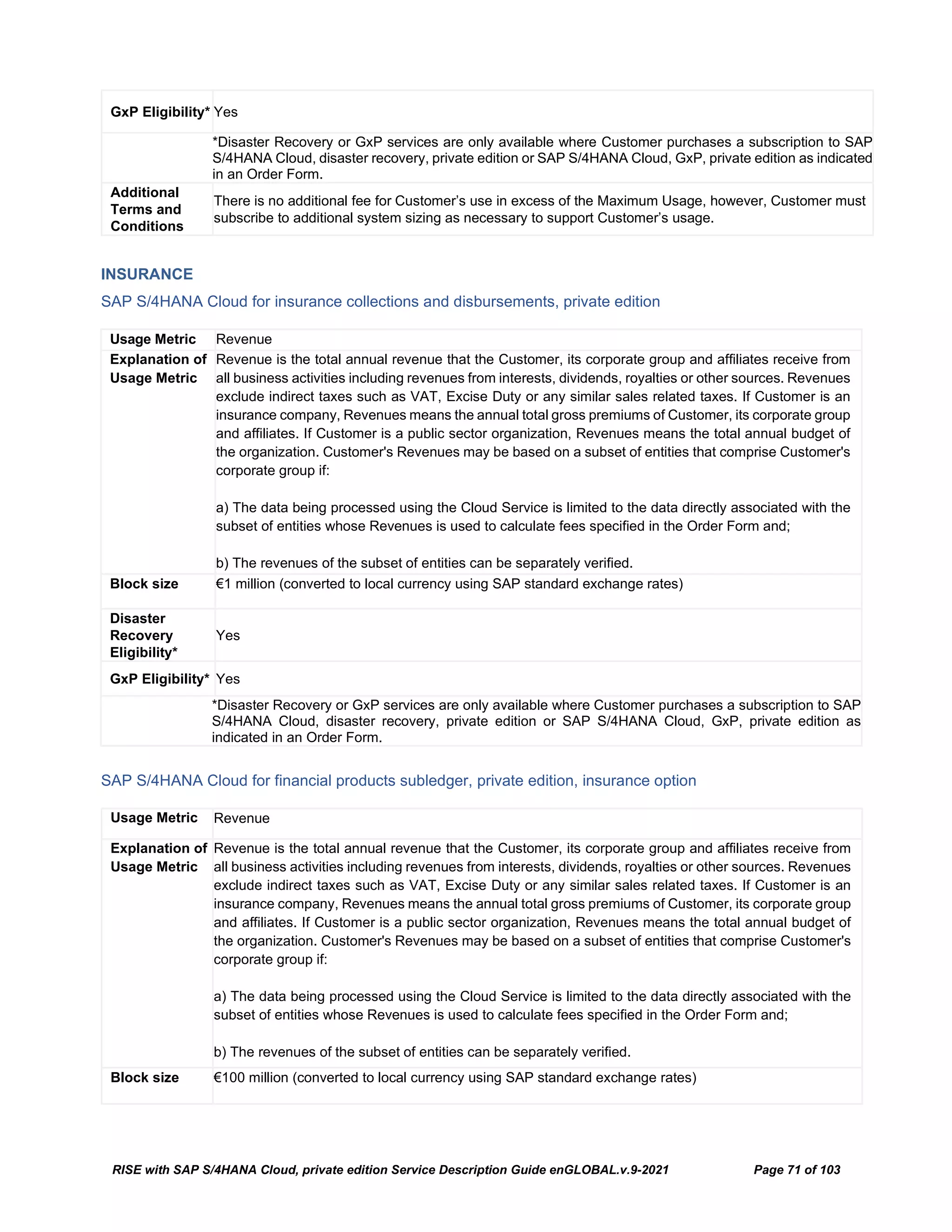 RISE with SAP S/4HANA Cloud, private edition Service Description Guide enGLOBAL.v.9-2021 Page 71 of 103
GxP Eligibility* Yes
*Disaster Recovery or GxP services are only available where Customer purchases a subscription to SAP
S/4HANA Cloud, disaster recovery, private edition or SAP S/4HANA Cloud, GxP, private edition as indicated
in an Order Form.
Additional
Terms and
Conditions
There is no additional fee for Customer’s use in excess of the Maximum Usage, however, Customer must
subscribe to additional system sizing as necessary to support Customer’s usage.
INSURANCE
SAP S/4HANA Cloud for insurance collections and disbursements, private edition
Usage Metric Revenue
Explanation of
Usage Metric
Revenue is the total annual revenue that the Customer, its corporate group and affiliates receive from
all business activities including revenues from interests, dividends, royalties or other sources. Revenues
exclude indirect taxes such as VAT, Excise Duty or any similar sales related taxes. If Customer is an
insurance company, Revenues means the annual total gross premiums of Customer, its corporate group
and affiliates. If Customer is a public sector organization, Revenues means the total annual budget of
the organization. Customer's Revenues may be based on a subset of entities that comprise Customer's
corporate group if:
a) The data being processed using the Cloud Service is limited to the data directly associated with the
subset of entities whose Revenues is used to calculate fees specified in the Order Form and;
b) The revenues of the subset of entities can be separately verified.
Block size €1 million (converted to local currency using SAP standard exchange rates)
Disaster
Recovery
Eligibility*
Yes
GxP Eligibility* Yes
*Disaster Recovery or GxP services are only available where Customer purchases a subscription to SAP
S/4HANA Cloud, disaster recovery, private edition or SAP S/4HANA Cloud, GxP, private edition as
indicated in an Order Form.
SAP S/4HANA Cloud for financial products subledger, private edition, insurance option
Usage Metric Revenue
Explanation of
Usage Metric
Revenue is the total annual revenue that the Customer, its corporate group and affiliates receive from
all business activities including revenues from interests, dividends, royalties or other sources. Revenues
exclude indirect taxes such as VAT, Excise Duty or any similar sales related taxes. If Customer is an
insurance company, Revenues means the annual total gross premiums of Customer, its corporate group
and affiliates. If Customer is a public sector organization, Revenues means the total annual budget of
the organization. Customer's Revenues may be based on a subset of entities that comprise Customer's
corporate group if:
a) The data being processed using the Cloud Service is limited to the data directly associated with the
subset of entities whose Revenues is used to calculate fees specified in the Order Form and;
b) The revenues of the subset of entities can be separately verified.
Block size €100 million (converted to local currency using SAP standard exchange rates)
 