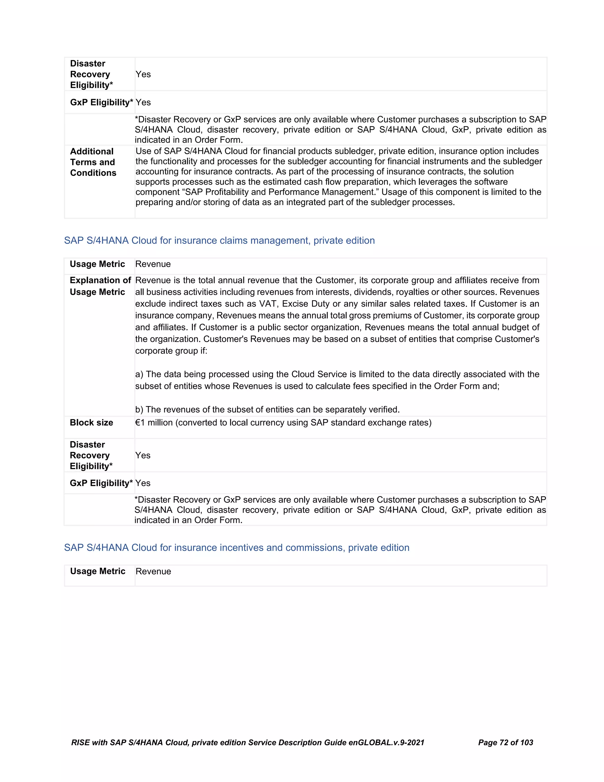 RISE with SAP S/4HANA Cloud, private edition Service Description Guide enGLOBAL.v.9-2021 Page 72 of 103
Disaster
Recovery
Eligibility*
Yes
GxP Eligibility* Yes
*Disaster Recovery or GxP services are only available where Customer purchases a subscription to SAP
S/4HANA Cloud, disaster recovery, private edition or SAP S/4HANA Cloud, GxP, private edition as
indicated in an Order Form.
Additional
Terms and
Conditions
Use of SAP S/4HANA Cloud for financial products subledger, private edition, insurance option includes
the functionality and processes for the subledger accounting for financial instruments and the subledger
accounting for insurance contracts. As part of the processing of insurance contracts, the solution
supports processes such as the estimated cash flow preparation, which leverages the software
component “SAP Profitability and Performance Management.” Usage of this component is limited to the
preparing and/or storing of data as an integrated part of the subledger processes.
SAP S/4HANA Cloud for insurance claims management, private edition
Usage Metric Revenue
Explanation of
Usage Metric
Revenue is the total annual revenue that the Customer, its corporate group and affiliates receive from
all business activities including revenues from interests, dividends, royalties or other sources. Revenues
exclude indirect taxes such as VAT, Excise Duty or any similar sales related taxes. If Customer is an
insurance company, Revenues means the annual total gross premiums of Customer, its corporate group
and affiliates. If Customer is a public sector organization, Revenues means the total annual budget of
the organization. Customer's Revenues may be based on a subset of entities that comprise Customer's
corporate group if:
a) The data being processed using the Cloud Service is limited to the data directly associated with the
subset of entities whose Revenues is used to calculate fees specified in the Order Form and;
b) The revenues of the subset of entities can be separately verified.
Block size €1 million (converted to local currency using SAP standard exchange rates)
Disaster
Recovery
Eligibility*
Yes
GxP Eligibility* Yes
*Disaster Recovery or GxP services are only available where Customer purchases a subscription to SAP
S/4HANA Cloud, disaster recovery, private edition or SAP S/4HANA Cloud, GxP, private edition as
indicated in an Order Form.
SAP S/4HANA Cloud for insurance incentives and commissions, private edition
Usage Metric Revenue
 