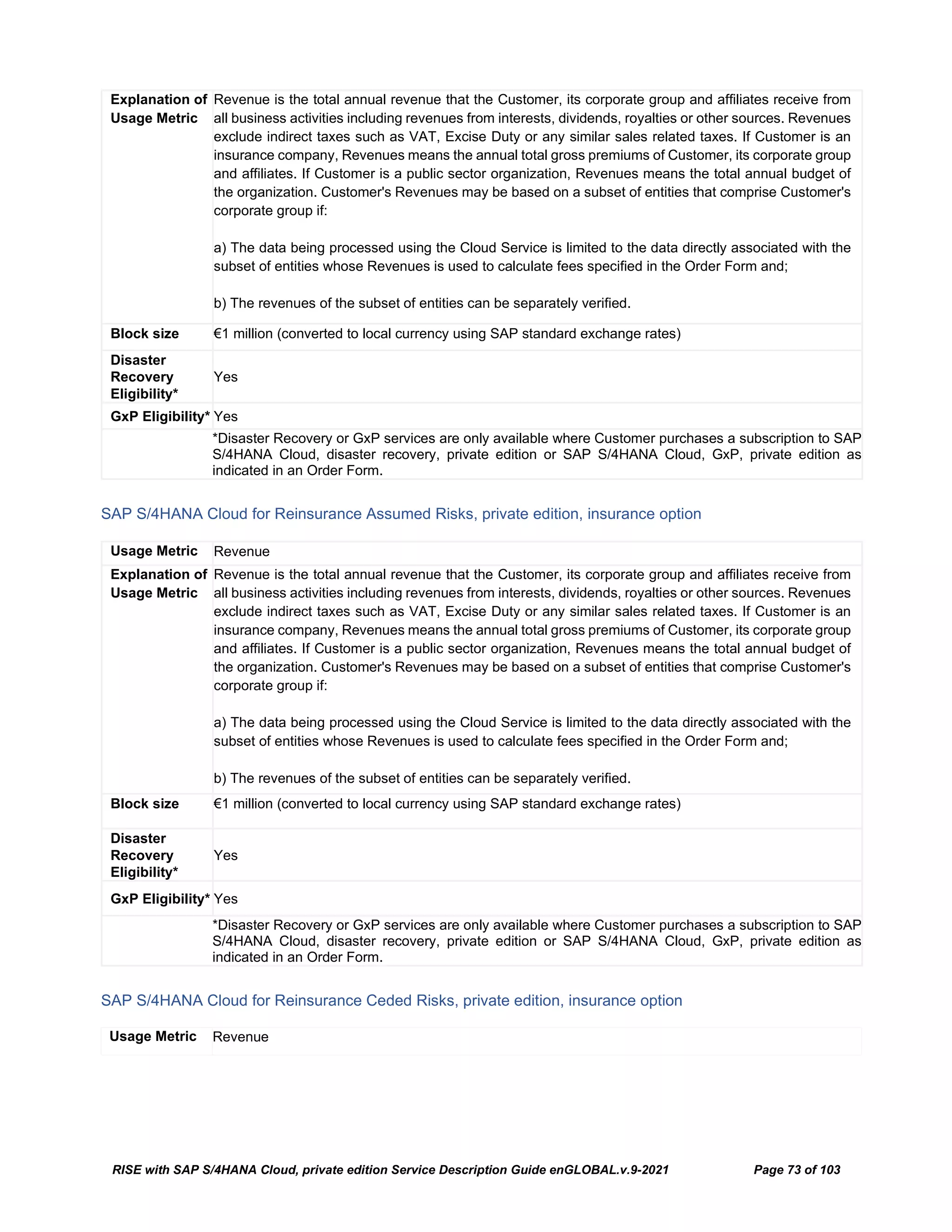 RISE with SAP S/4HANA Cloud, private edition Service Description Guide enGLOBAL.v.9-2021 Page 73 of 103
Explanation of
Usage Metric
Revenue is the total annual revenue that the Customer, its corporate group and affiliates receive from
all business activities including revenues from interests, dividends, royalties or other sources. Revenues
exclude indirect taxes such as VAT, Excise Duty or any similar sales related taxes. If Customer is an
insurance company, Revenues means the annual total gross premiums of Customer, its corporate group
and affiliates. If Customer is a public sector organization, Revenues means the total annual budget of
the organization. Customer's Revenues may be based on a subset of entities that comprise Customer's
corporate group if:
a) The data being processed using the Cloud Service is limited to the data directly associated with the
subset of entities whose Revenues is used to calculate fees specified in the Order Form and;
b) The revenues of the subset of entities can be separately verified.
Block size €1 million (converted to local currency using SAP standard exchange rates)
Disaster
Recovery
Eligibility*
Yes
GxP Eligibility* Yes
*Disaster Recovery or GxP services are only available where Customer purchases a subscription to SAP
S/4HANA Cloud, disaster recovery, private edition or SAP S/4HANA Cloud, GxP, private edition as
indicated in an Order Form.
SAP S/4HANA Cloud for Reinsurance Assumed Risks, private edition, insurance option
Usage Metric Revenue
Explanation of
Usage Metric
Revenue is the total annual revenue that the Customer, its corporate group and affiliates receive from
all business activities including revenues from interests, dividends, royalties or other sources. Revenues
exclude indirect taxes such as VAT, Excise Duty or any similar sales related taxes. If Customer is an
insurance company, Revenues means the annual total gross premiums of Customer, its corporate group
and affiliates. If Customer is a public sector organization, Revenues means the total annual budget of
the organization. Customer's Revenues may be based on a subset of entities that comprise Customer's
corporate group if:
a) The data being processed using the Cloud Service is limited to the data directly associated with the
subset of entities whose Revenues is used to calculate fees specified in the Order Form and;
b) The revenues of the subset of entities can be separately verified.
Block size €1 million (converted to local currency using SAP standard exchange rates)
Disaster
Recovery
Eligibility*
Yes
GxP Eligibility* Yes
*Disaster Recovery or GxP services are only available where Customer purchases a subscription to SAP
S/4HANA Cloud, disaster recovery, private edition or SAP S/4HANA Cloud, GxP, private edition as
indicated in an Order Form.
SAP S/4HANA Cloud for Reinsurance Ceded Risks, private edition, insurance option
Usage Metric Revenue
 