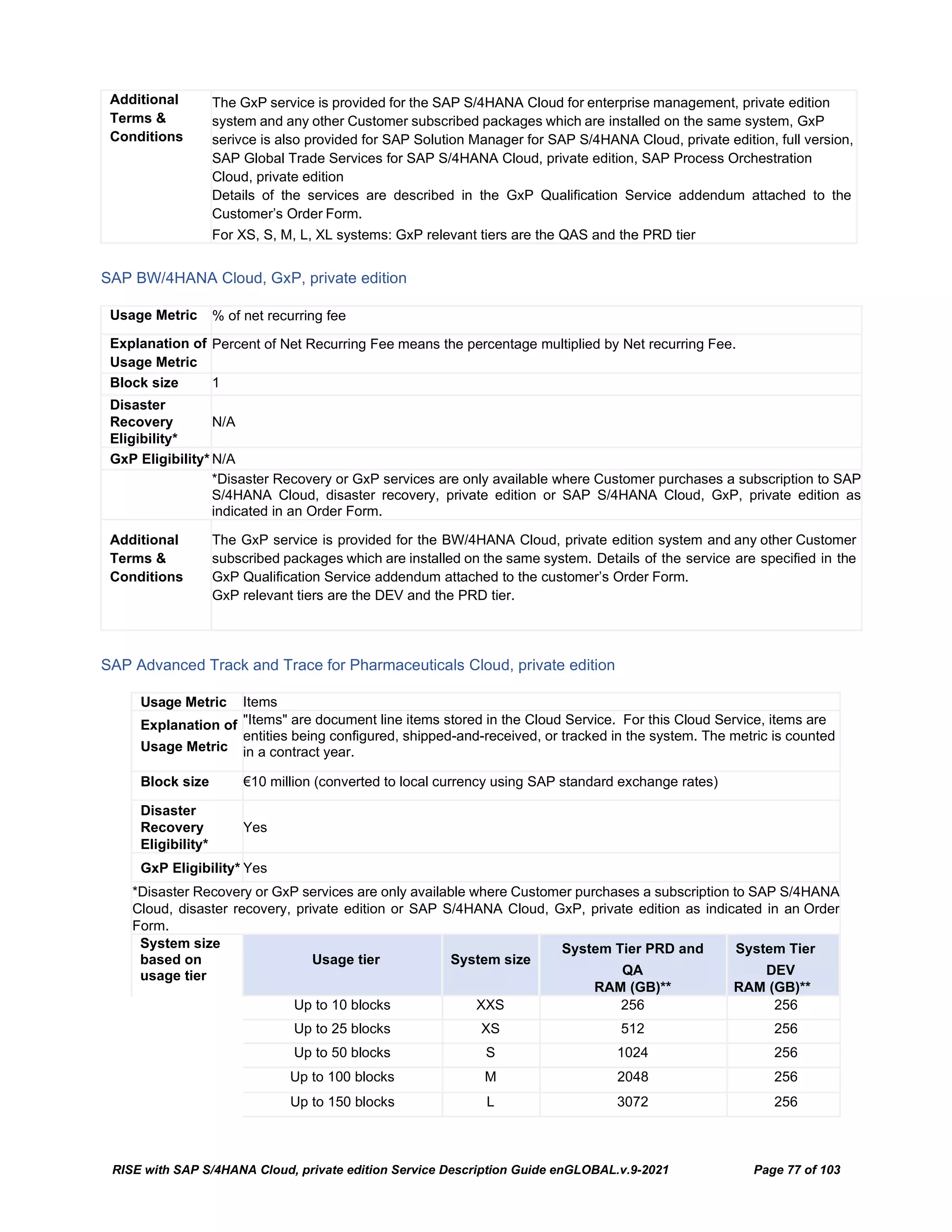 RISE with SAP S/4HANA Cloud, private edition Service Description Guide enGLOBAL.v.9-2021 Page 77 of 103
Additional
Terms &
Conditions
The GxP service is provided for the SAP S/4HANA Cloud for enterprise management, private edition
system and any other Customer subscribed packages which are installed on the same system, GxP
serivce is also provided for SAP Solution Manager for SAP S/4HANA Cloud, private edition, full version,
SAP Global Trade Services for SAP S/4HANA Cloud, private edition, SAP Process Orchestration
Cloud, private edition
Details of the services are described in the GxP Qualification Service addendum attached to the
Customer’s Order Form.
For XS, S, M, L, XL systems: GxP relevant tiers are the QAS and the PRD tier
SAP BW/4HANA Cloud, GxP, private edition
Usage Metric % of net recurring fee
Explanation of
Usage Metric
Percent of Net Recurring Fee means the percentage multiplied by Net recurring Fee.
Block size 1
Disaster
Recovery
Eligibility*
N/A
GxP Eligibility* N/A
*Disaster Recovery or GxP services are only available where Customer purchases a subscription to SAP
S/4HANA Cloud, disaster recovery, private edition or SAP S/4HANA Cloud, GxP, private edition as
indicated in an Order Form.
Additional
Terms &
Conditions
The GxP service is provided for the BW/4HANA Cloud, private edition system and any other Customer
subscribed packages which are installed on the same system. Details of the service are specified in the
GxP Qualification Service addendum attached to the customer’s Order Form.
GxP relevant tiers are the DEV and the PRD tier.
SAP Advanced Track and Trace for Pharmaceuticals Cloud, private edition
Usage Metric Items
Explanation of
Usage Metric
"Items" are document line items stored in the Cloud Service. For this Cloud Service, items are
entities being configured, shipped-and-received, or tracked in the system. The metric is counted
in a contract year.
Block size €10 million (converted to local currency using SAP standard exchange rates)
Disaster
Recovery
Eligibility*
Yes
GxP Eligibility* Yes
*Disaster Recovery or GxP services are only available where Customer purchases a subscription to SAP S/4HANA
Cloud, disaster recovery, private edition or SAP S/4HANA Cloud, GxP, private edition as indicated in an Order
Form.
System size
based on
usage tier
Usage tier System size
System Tier PRD and
QA
RAM (GB)**
System Tier
DEV
RAM (GB)**
Up to 10 blocks XXS 256 256
Up to 25 blocks XS 512 256
Up to 50 blocks S 1024 256
Up to 100 blocks M 2048 256
Up to 150 blocks L 3072 256
 