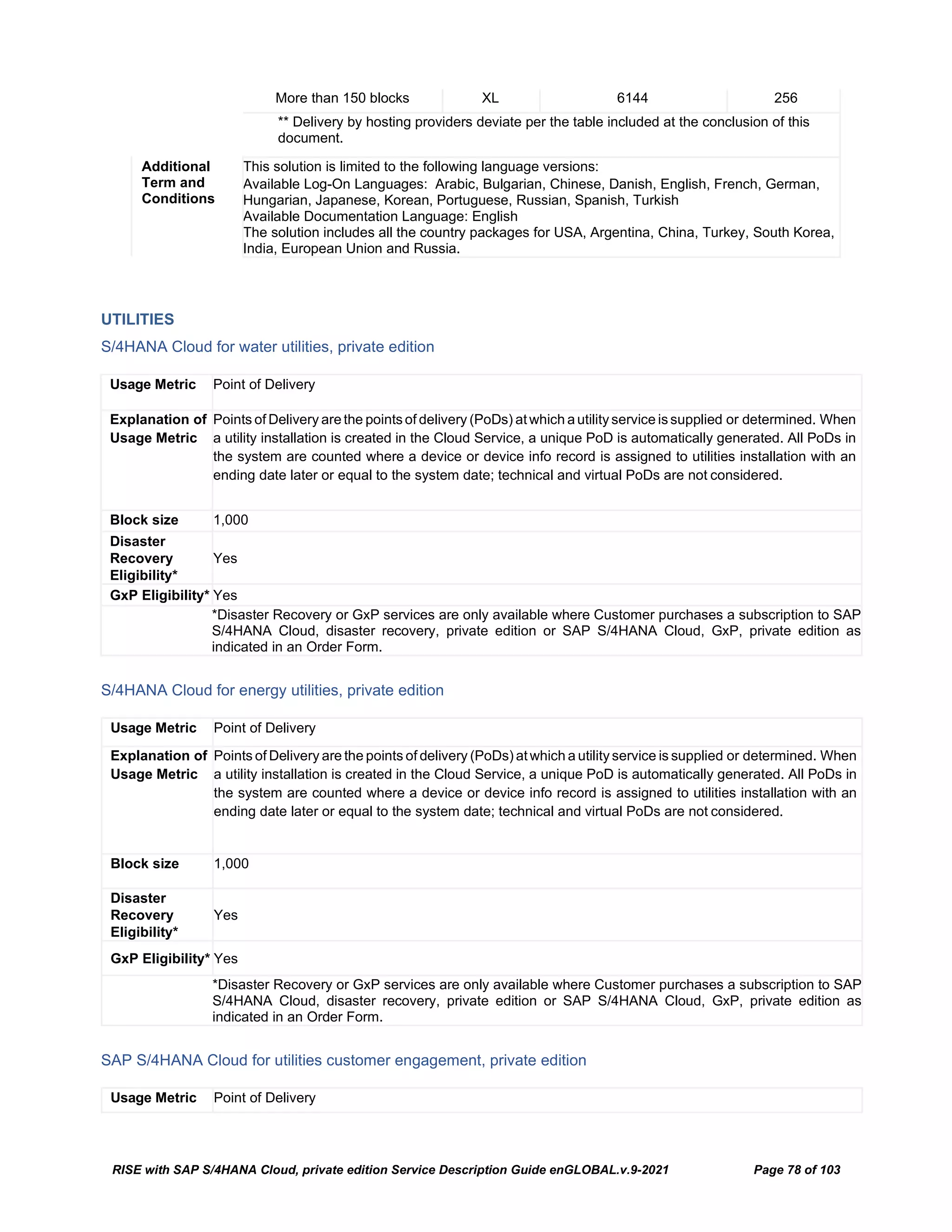 RISE with SAP S/4HANA Cloud, private edition Service Description Guide enGLOBAL.v.9-2021 Page 78 of 103
More than 150 blocks XL 6144 256
** Delivery by hosting providers deviate per the table included at the conclusion of this
document.
Additional
Term and
Conditions
This solution is limited to the following language versions:
Available Log-On Languages: Arabic, Bulgarian, Chinese, Danish, English, French, German,
Hungarian, Japanese, Korean, Portuguese, Russian, Spanish, Turkish
Available Documentation Language: English
The solution includes all the country packages for USA, Argentina, China, Turkey, South Korea,
India, European Union and Russia.
UTILITIES
S/4HANA Cloud for water utilities, private edition
Usage Metric Point of Delivery
Explanation of
Usage Metric
Points of Delivery are the points of delivery (PoDs) atwhich a utility service is supplied or determined. When
a utility installation is created in the Cloud Service, a unique PoD is automatically generated. All PoDs in
the system are counted where a device or device info record is assigned to utilities installation with an
ending date later or equal to the system date; technical and virtual PoDs are not considered.
Block size 1,000
Disaster
Recovery
Eligibility*
Yes
GxP Eligibility* Yes
*Disaster Recovery or GxP services are only available where Customer purchases a subscription to SAP
S/4HANA Cloud, disaster recovery, private edition or SAP S/4HANA Cloud, GxP, private edition as
indicated in an Order Form.
S/4HANA Cloud for energy utilities, private edition
Usage Metric Point of Delivery
Explanation of
Usage Metric
Points of Delivery are the points of delivery (PoDs) atwhich a utility service is supplied or determined. When
a utility installation is created in the Cloud Service, a unique PoD is automatically generated. All PoDs in
the system are counted where a device or device info record is assigned to utilities installation with an
ending date later or equal to the system date; technical and virtual PoDs are not considered.
Block size 1,000
Disaster
Recovery
Eligibility*
Yes
GxP Eligibility* Yes
*Disaster Recovery or GxP services are only available where Customer purchases a subscription to SAP
S/4HANA Cloud, disaster recovery, private edition or SAP S/4HANA Cloud, GxP, private edition as
indicated in an Order Form.
SAP S/4HANA Cloud for utilities customer engagement, private edition
Usage Metric Point of Delivery
 