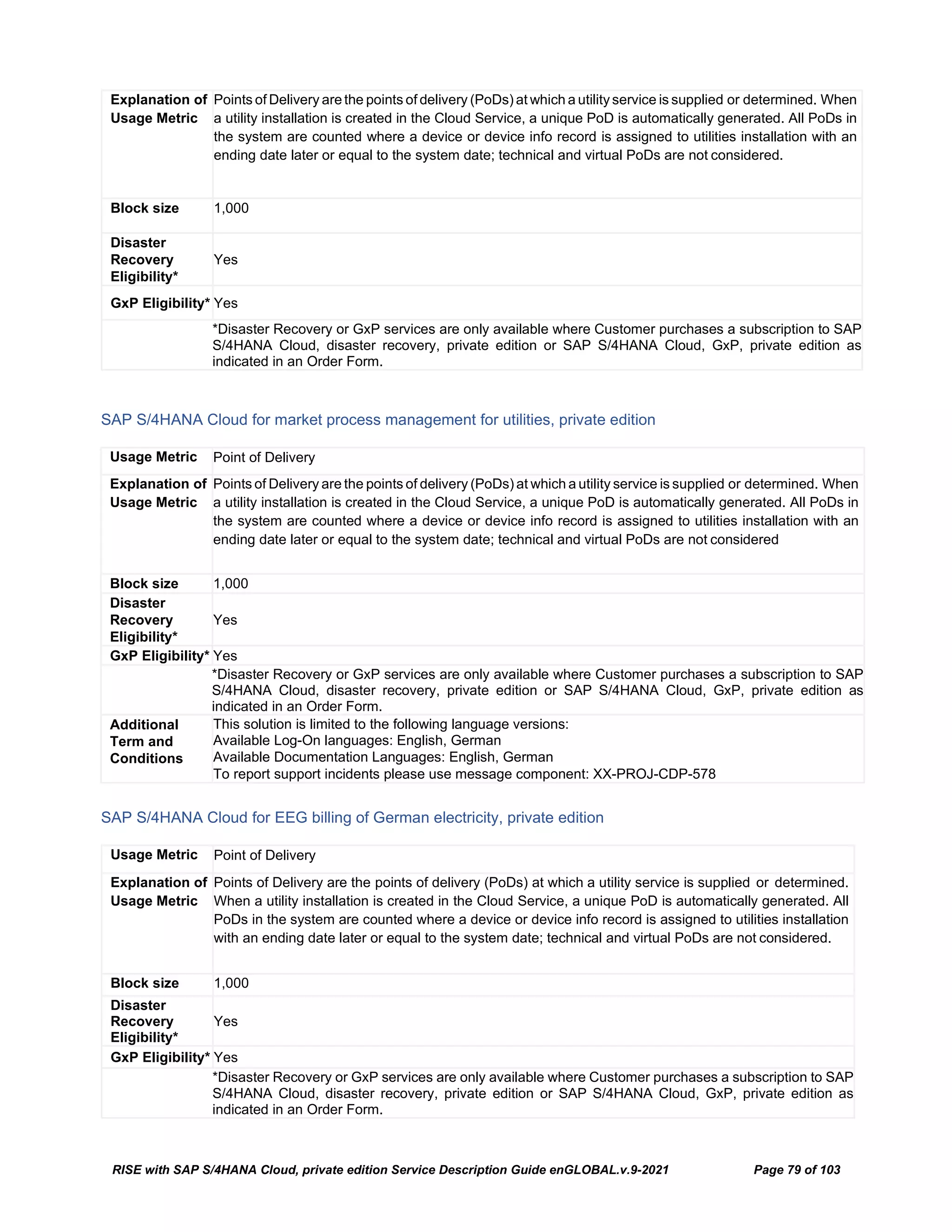 RISE with SAP S/4HANA Cloud, private edition Service Description Guide enGLOBAL.v.9-2021 Page 79 of 103
Explanation of
Usage Metric
Points of Delivery are the points of delivery (PoDs) at which a utility service is supplied or determined. When
a utility installation is created in the Cloud Service, a unique PoD is automatically generated. All PoDs in
the system are counted where a device or device info record is assigned to utilities installation with an
ending date later or equal to the system date; technical and virtual PoDs are not considered.
Block size 1,000
Disaster
Recovery
Eligibility*
Yes
GxP Eligibility* Yes
*Disaster Recovery or GxP services are only available where Customer purchases a subscription to SAP
S/4HANA Cloud, disaster recovery, private edition or SAP S/4HANA Cloud, GxP, private edition as
indicated in an Order Form.
SAP S/4HANA Cloud for market process management for utilities, private edition
Usage Metric Point of Delivery
Explanation of
Usage Metric
Points of Delivery are the points of delivery (PoDs) at which a utility service is supplied or determined. When
a utility installation is created in the Cloud Service, a unique PoD is automatically generated. All PoDs in
the system are counted where a device or device info record is assigned to utilities installation with an
ending date later or equal to the system date; technical and virtual PoDs are not considered
Block size 1,000
Disaster
Recovery
Eligibility*
Yes
GxP Eligibility* Yes
*Disaster Recovery or GxP services are only available where Customer purchases a subscription to SAP
S/4HANA Cloud, disaster recovery, private edition or SAP S/4HANA Cloud, GxP, private edition as
indicated in an Order Form.
Additional
Term and
Conditions
This solution is limited to the following language versions:
Available Log-On languages: English, German
Available Documentation Languages: English, German
To report support incidents please use message component: XX-PROJ-CDP-578
SAP S/4HANA Cloud for EEG billing of German electricity, private edition
Usage Metric Point of Delivery
Explanation of
Usage Metric
Points of Delivery are the points of delivery (PoDs) at which a utility service is supplied or determined.
When a utility installation is created in the Cloud Service, a unique PoD is automatically generated. All
PoDs in the system are counted where a device or device info record is assigned to utilities installation
with an ending date later or equal to the system date; technical and virtual PoDs are not considered.
Block size 1,000
Disaster
Recovery
Eligibility*
Yes
GxP Eligibility* Yes
*Disaster Recovery or GxP services are only available where Customer purchases a subscription to SAP
S/4HANA Cloud, disaster recovery, private edition or SAP S/4HANA Cloud, GxP, private edition as
indicated in an Order Form.
 