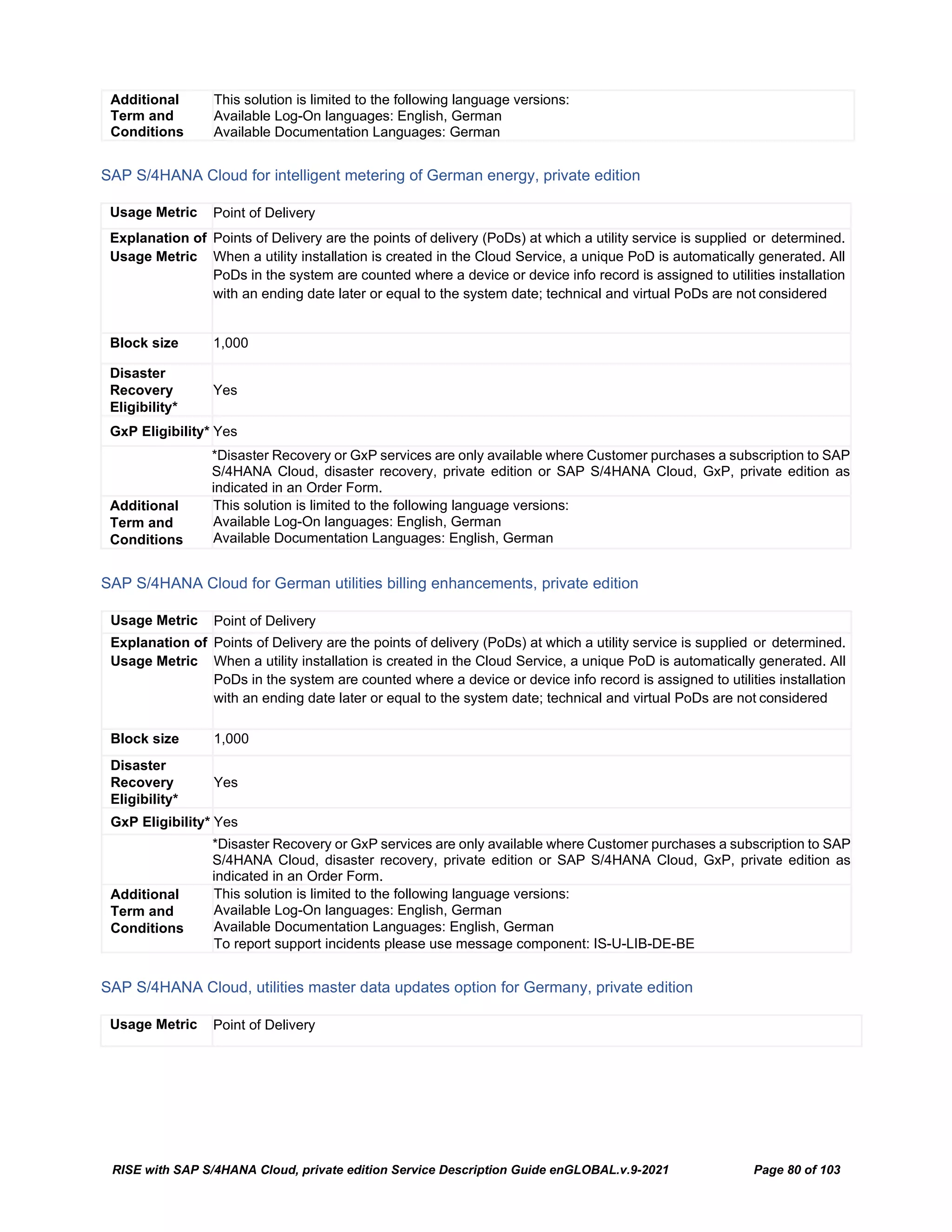 RISE with SAP S/4HANA Cloud, private edition Service Description Guide enGLOBAL.v.9-2021 Page 80 of 103
Additional
Term and
Conditions
This solution is limited to the following language versions:
Available Log-On languages: English, German
Available Documentation Languages: German
SAP S/4HANA Cloud for intelligent metering of German energy, private edition
Usage Metric Point of Delivery
Explanation of
Usage Metric
Points of Delivery are the points of delivery (PoDs) at which a utility service is supplied or determined.
When a utility installation is created in the Cloud Service, a unique PoD is automatically generated. All
PoDs in the system are counted where a device or device info record is assigned to utilities installation
with an ending date later or equal to the system date; technical and virtual PoDs are not considered
Block size 1,000
Disaster
Recovery
Eligibility*
Yes
GxP Eligibility* Yes
*Disaster Recovery or GxP services are only available where Customer purchases a subscription to SAP
S/4HANA Cloud, disaster recovery, private edition or SAP S/4HANA Cloud, GxP, private edition as
indicated in an Order Form.
Additional
Term and
Conditions
This solution is limited to the following language versions:
Available Log-On languages: English, German
Available Documentation Languages: English, German
SAP S/4HANA Cloud for German utilities billing enhancements, private edition
Usage Metric Point of Delivery
Explanation of
Usage Metric
Points of Delivery are the points of delivery (PoDs) at which a utility service is supplied or determined.
When a utility installation is created in the Cloud Service, a unique PoD is automatically generated. All
PoDs in the system are counted where a device or device info record is assigned to utilities installation
with an ending date later or equal to the system date; technical and virtual PoDs are not considered
Block size 1,000
Disaster
Recovery
Eligibility*
Yes
GxP Eligibility* Yes
*Disaster Recovery or GxP services are only available where Customer purchases a subscription to SAP
S/4HANA Cloud, disaster recovery, private edition or SAP S/4HANA Cloud, GxP, private edition as
indicated in an Order Form.
Additional
Term and
Conditions
This solution is limited to the following language versions:
Available Log-On languages: English, German
Available Documentation Languages: English, German
To report support incidents please use message component: IS-U-LIB-DE-BE
SAP S/4HANA Cloud, utilities master data updates option for Germany, private edition
Usage Metric Point of Delivery
 