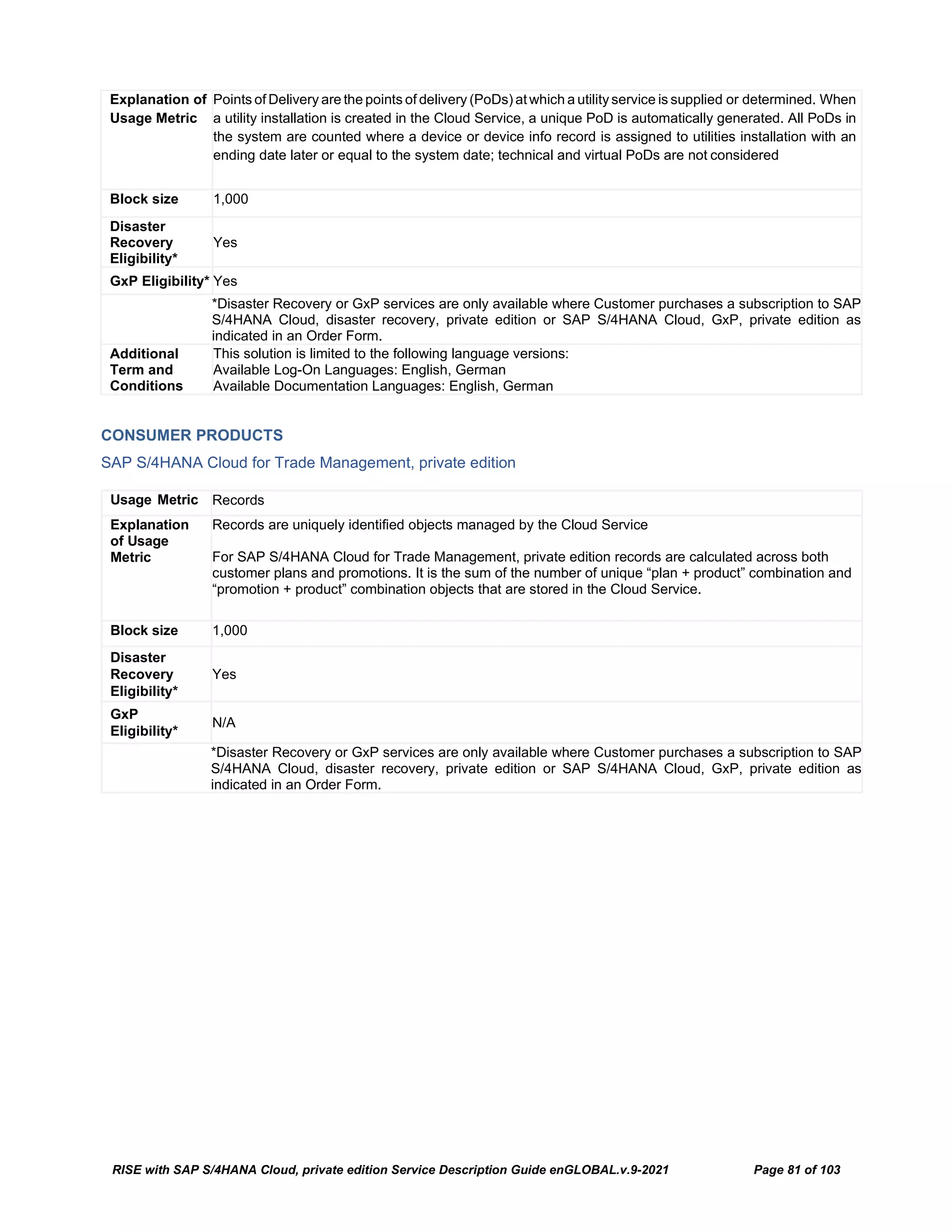 RISE with SAP S/4HANA Cloud, private edition Service Description Guide enGLOBAL.v.9-2021 Page 81 of 103
Explanation of
Usage Metric
Points of Delivery are the points of delivery (PoDs) atwhich a utility service is supplied or determined. When
a utility installation is created in the Cloud Service, a unique PoD is automatically generated. All PoDs in
the system are counted where a device or device info record is assigned to utilities installation with an
ending date later or equal to the system date; technical and virtual PoDs are not considered
Block size 1,000
Disaster
Recovery
Eligibility*
Yes
GxP Eligibility* Yes
*Disaster Recovery or GxP services are only available where Customer purchases a subscription to SAP
S/4HANA Cloud, disaster recovery, private edition or SAP S/4HANA Cloud, GxP, private edition as
indicated in an Order Form.
Additional
Term and
Conditions
This solution is limited to the following language versions:
Available Log-On Languages: English, German
Available Documentation Languages: English, German
CONSUMER PRODUCTS
SAP S/4HANA Cloud for Trade Management, private edition
Usage Metric Records
Explanation
of Usage
Metric
Records are uniquely identified objects managed by the Cloud Service
For SAP S/4HANA Cloud for Trade Management, private edition records are calculated across both
customer plans and promotions. It is the sum of the number of unique “plan + product” combination and
“promotion + product” combination objects that are stored in the Cloud Service.
Block size 1,000
Disaster
Recovery
Eligibility*
Yes
GxP
Eligibility*
N/A
*Disaster Recovery or GxP services are only available where Customer purchases a subscription to SAP
S/4HANA Cloud, disaster recovery, private edition or SAP S/4HANA Cloud, GxP, private edition as
indicated in an Order Form.
 