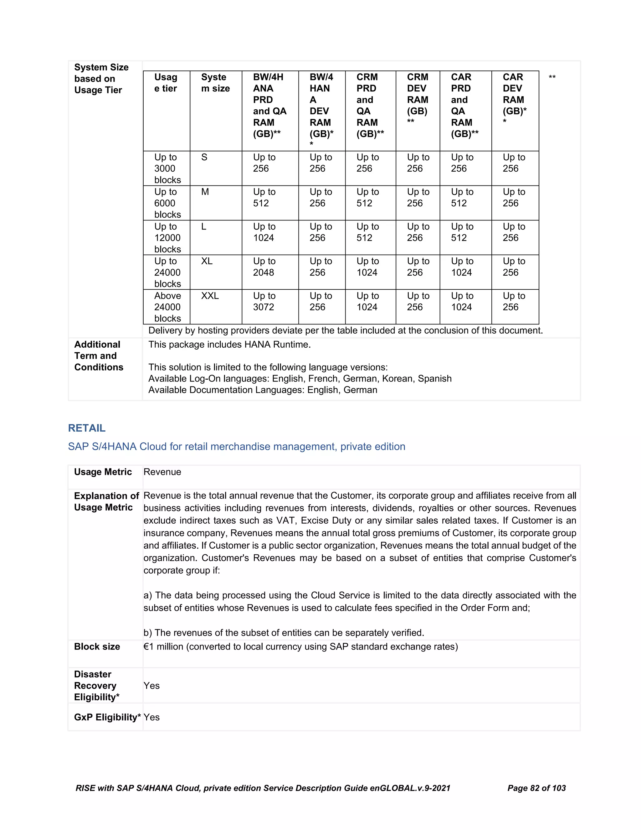 RISE with SAP S/4HANA Cloud, private edition Service Description Guide enGLOBAL.v.9-2021 Page 82 of 103
System Size
based on
Usage Tier
**
Delivery by hosting providers deviate per the table included at the conclusion of this document.
Usag
e tier
Syste
m size
BW/4H
ANA
PRD
and QA
RAM
(GB)**
BW/4
HAN
A
DEV
RAM
(GB)*
*
CRM
PRD
and
QA
RAM
(GB)**
CRM
DEV
RAM
(GB)
**
CAR
PRD
and
QA
RAM
(GB)**
CAR
DEV
RAM
(GB)*
*
Up to
3000
blocks
S Up to
256
Up to
256
Up to
256
Up to
256
Up to
256
Up to
256
Up to
6000
blocks
M Up to
512
Up to
256
Up to
512
Up to
256
Up to
512
Up to
256
Up to
12000
blocks
L Up to
1024
Up to
256
Up to
512
Up to
256
Up to
512
Up to
256
Up to
24000
blocks
XL Up to
2048
Up to
256
Up to
1024
Up to
256
Up to
1024
Up to
256
Above
24000
blocks
XXL Up to
3072
Up to
256
Up to
1024
Up to
256
Up to
1024
Up to
256
Additional
Term and
Conditions
This package includes HANA Runtime.
This solution is limited to the following language versions:
Available Log-On languages: English, French, German, Korean, Spanish
Available Documentation Languages: English, German
RETAIL
SAP S/4HANA Cloud for retail merchandise management, private edition
Usage Metric Revenue
Explanation of
Usage Metric
Revenue is the total annual revenue that the Customer, its corporate group and affiliates receive from all
business activities including revenues from interests, dividends, royalties or other sources. Revenues
exclude indirect taxes such as VAT, Excise Duty or any similar sales related taxes. If Customer is an
insurance company, Revenues means the annual total gross premiums of Customer, its corporate group
and affiliates. If Customer is a public sector organization, Revenues means the total annual budget of the
organization. Customer's Revenues may be based on a subset of entities that comprise Customer's
corporate group if:
a) The data being processed using the Cloud Service is limited to the data directly associated with the
subset of entities whose Revenues is used to calculate fees specified in the Order Form and;
b) The revenues of the subset of entities can be separately verified.
Block size €1 million (converted to local currency using SAP standard exchange rates)
Disaster
Recovery
Eligibility*
Yes
GxP Eligibility* Yes
 