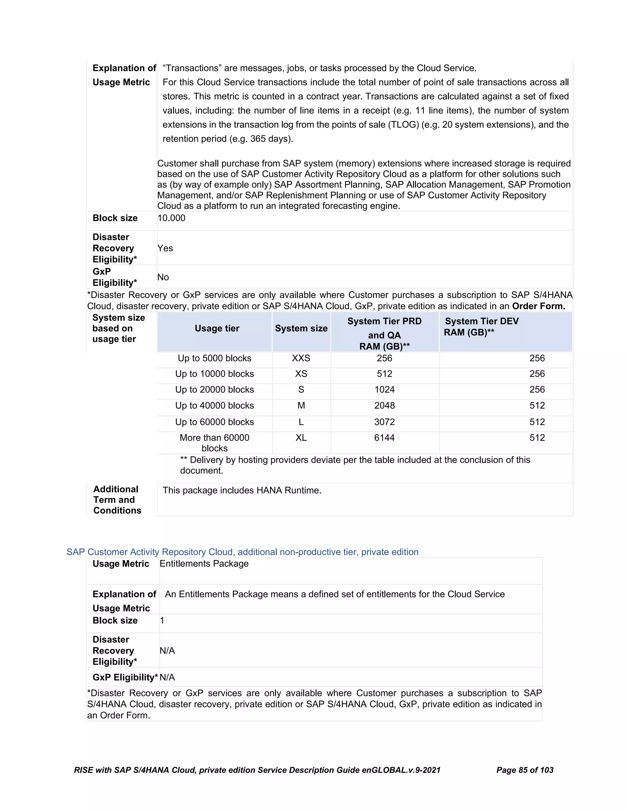 RISE with SAP S/4HANA Cloud, private edition Service Description Guide enGLOBAL.v.9-2021 Page 85 of 103
Explanation of
Usage Metric
“Transactions” are messages, jobs, or tasks processed by the Cloud Service.
For this Cloud Service transactions include the total number of point of sale transactions across all
stores. This metric is counted in a contract year. Transactions are calculated against a set of fixed
values, including: the number of line items in a receipt (e.g. 11 line items), the number of system
extensions in the transaction log from the points of sale (TLOG) (e.g. 20 system extensions), and the
retention period (e.g. 365 days).
Customer shall purchase from SAP system (memory) extensions where increased storage is required
based on the use of SAP Customer Activity Repository Cloud as a platform for other solutions such
as (by way of example only) SAP Assortment Planning, SAP Allocation Management, SAP Promotion
Management, and/or SAP Replenishment Planning or use of SAP Customer Activity Repository
Cloud as a platform to run an integrated forecasting engine.
Block size 10.000
Disaster
Recovery
Eligibility*
Yes
GxP
Eligibility*
No
*Disaster Recovery or GxP services are only available where Customer purchases a subscription to SAP S/4HANA
Cloud, disaster recovery, private edition or SAP S/4HANA Cloud, GxP, private edition as indicated in an Order Form.
System size
based on
usage tier
Usage tier System size
System Tier PRD
and QA
RAM (GB)**
System Tier DEV
RAM (GB)**
Up to 5000 blocks XXS 256 256
Up to 10000 blocks XS 512 256
Up to 20000 blocks S 1024 256
Up to 40000 blocks M 2048 512
Up to 60000 blocks L 3072 512
More than 60000
blocks
XL 6144 512
** Delivery by hosting providers deviate per the table included at the conclusion of this
document.
Additional
Term and
Conditions
This package includes HANA Runtime.
SAP Customer Activity Repository Cloud, additional non-productive tier, private edition
Usage Metric Entitlements Package
Explanation of
Usage Metric
An Entitlements Package means a defined set of entitlements for the Cloud Service
Block size 1
Disaster
Recovery
Eligibility*
N/A
GxP Eligibility*N/A
*Disaster Recovery or GxP services are only available where Customer purchases a subscription to SAP
S/4HANA Cloud, disaster recovery, private edition or SAP S/4HANA Cloud, GxP, private edition as indicated in
an Order Form.
 