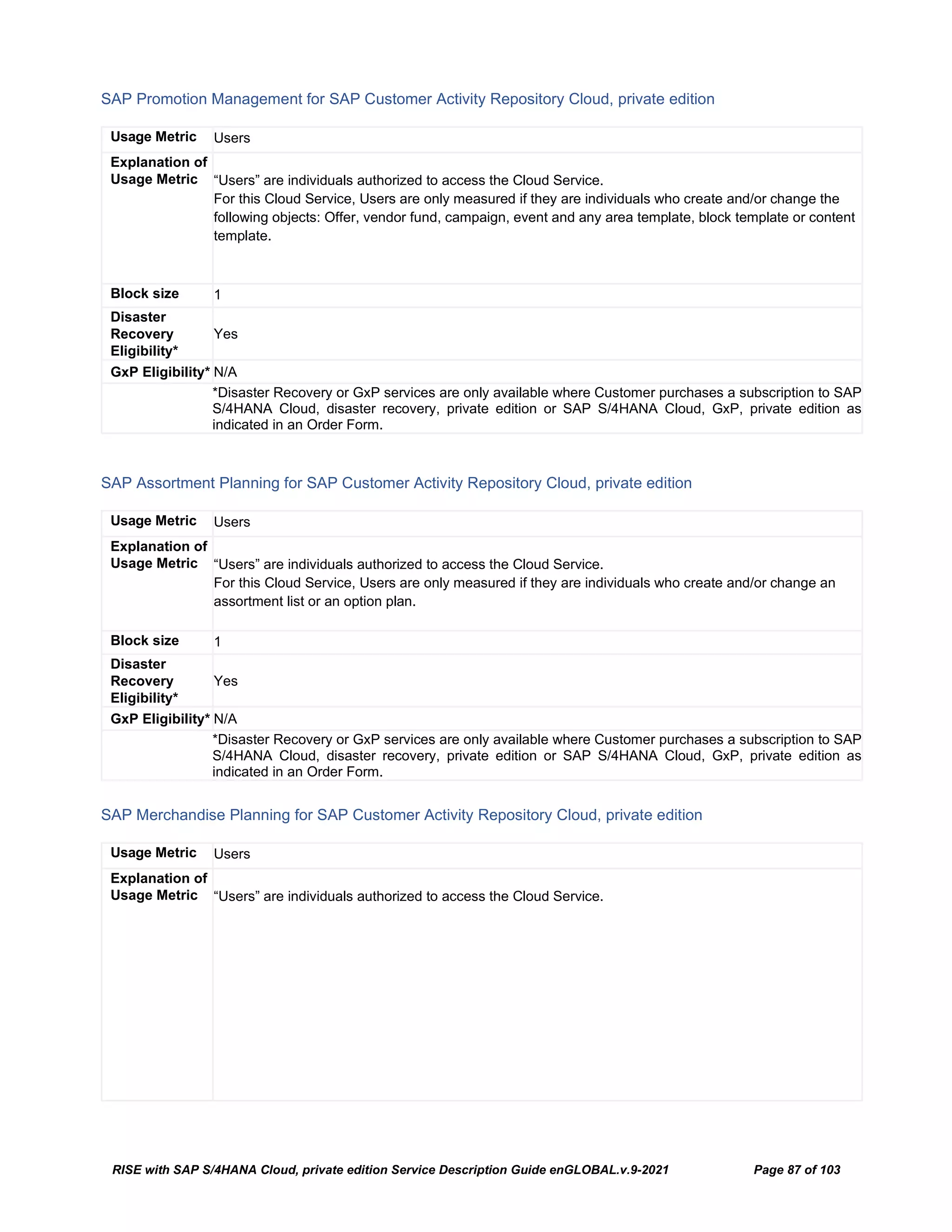RISE with SAP S/4HANA Cloud, private edition Service Description Guide enGLOBAL.v.9-2021 Page 87 of 103
SAP Promotion Management for SAP Customer Activity Repository Cloud, private edition
Usage Metric Users
Explanation of
Usage Metric “Users” are individuals authorized to access the Cloud Service.
For this Cloud Service, Users are only measured if they are individuals who create and/or change the
following objects: Offer, vendor fund, campaign, event and any area template, block template or content
template.
Block size 1
Disaster
Recovery
Eligibility*
Yes
GxP Eligibility* N/A
*Disaster Recovery or GxP services are only available where Customer purchases a subscription to SAP
S/4HANA Cloud, disaster recovery, private edition or SAP S/4HANA Cloud, GxP, private edition as
indicated in an Order Form.
SAP Assortment Planning for SAP Customer Activity Repository Cloud, private edition
Usage Metric Users
Explanation of
Usage Metric “Users” are individuals authorized to access the Cloud Service.
For this Cloud Service, Users are only measured if they are individuals who create and/or change an
assortment list or an option plan.
Block size 1
Disaster
Recovery
Eligibility*
Yes
GxP Eligibility* N/A
*Disaster Recovery or GxP services are only available where Customer purchases a subscription to SAP
S/4HANA Cloud, disaster recovery, private edition or SAP S/4HANA Cloud, GxP, private edition as
indicated in an Order Form.
SAP Merchandise Planning for SAP Customer Activity Repository Cloud, private edition
Usage Metric Users
Explanation of
Usage Metric “Users” are individuals authorized to access the Cloud Service.
 