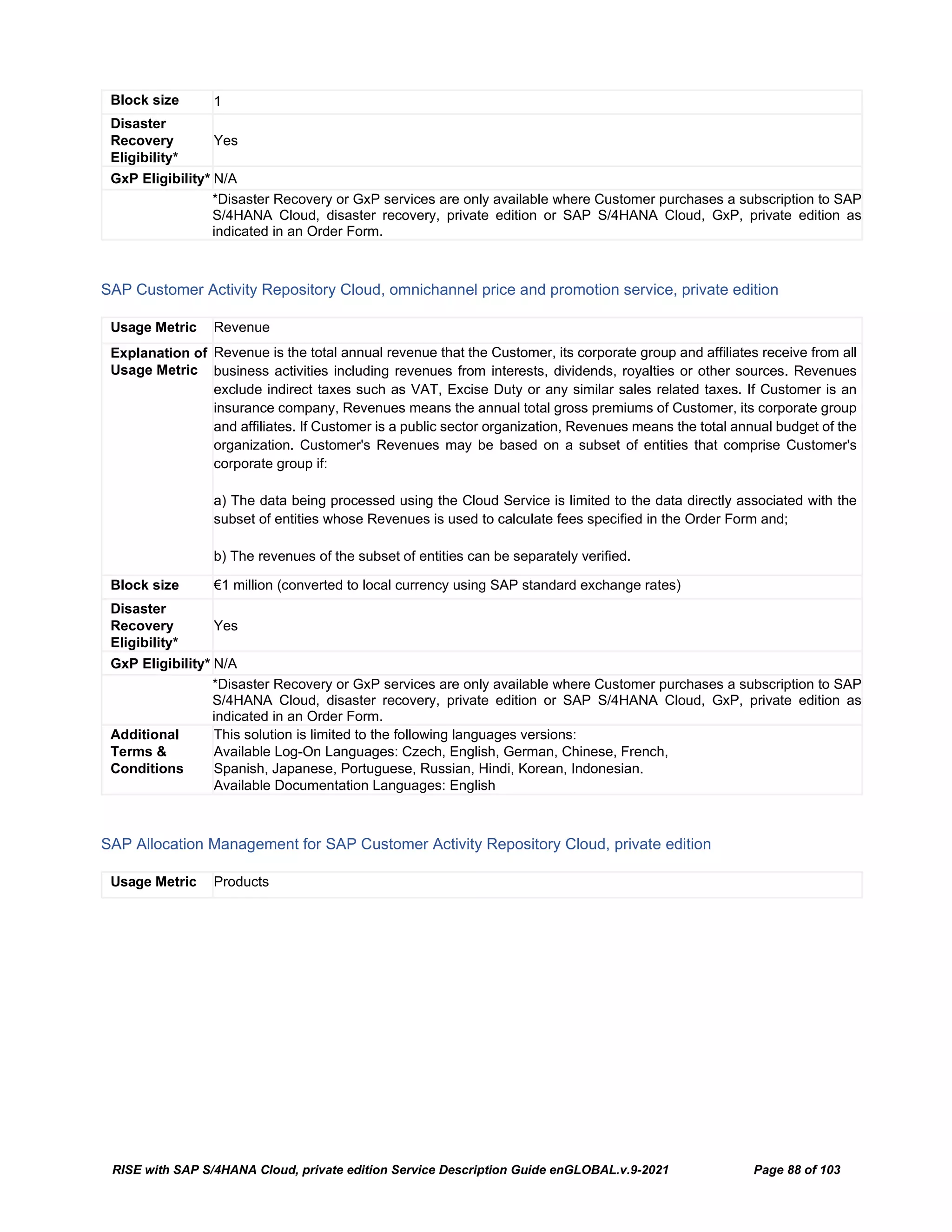 RISE with SAP S/4HANA Cloud, private edition Service Description Guide enGLOBAL.v.9-2021 Page 88 of 103
Block size 1
Disaster
Recovery
Eligibility*
Yes
GxP Eligibility* N/A
*Disaster Recovery or GxP services are only available where Customer purchases a subscription to SAP
S/4HANA Cloud, disaster recovery, private edition or SAP S/4HANA Cloud, GxP, private edition as
indicated in an Order Form.
SAP Customer Activity Repository Cloud, omnichannel price and promotion service, private edition
Usage Metric Revenue
Explanation of
Usage Metric
Revenue is the total annual revenue that the Customer, its corporate group and affiliates receive from all
business activities including revenues from interests, dividends, royalties or other sources. Revenues
exclude indirect taxes such as VAT, Excise Duty or any similar sales related taxes. If Customer is an
insurance company, Revenues means the annual total gross premiums of Customer, its corporate group
and affiliates. If Customer is a public sector organization, Revenues means the total annual budget of the
organization. Customer's Revenues may be based on a subset of entities that comprise Customer's
corporate group if:
a) The data being processed using the Cloud Service is limited to the data directly associated with the
subset of entities whose Revenues is used to calculate fees specified in the Order Form and;
b) The revenues of the subset of entities can be separately verified.
Block size €1 million (converted to local currency using SAP standard exchange rates)
Disaster
Recovery
Eligibility*
Yes
GxP Eligibility* N/A
*Disaster Recovery or GxP services are only available where Customer purchases a subscription to SAP
S/4HANA Cloud, disaster recovery, private edition or SAP S/4HANA Cloud, GxP, private edition as
indicated in an Order Form.
Additional
Terms &
Conditions
This solution is limited to the following languages versions:
Available Log-On Languages: Czech, English, German, Chinese, French,
Spanish, Japanese, Portuguese, Russian, Hindi, Korean, Indonesian.
Available Documentation Languages: English
SAP Allocation Management for SAP Customer Activity Repository Cloud, private edition
Usage Metric Products
 