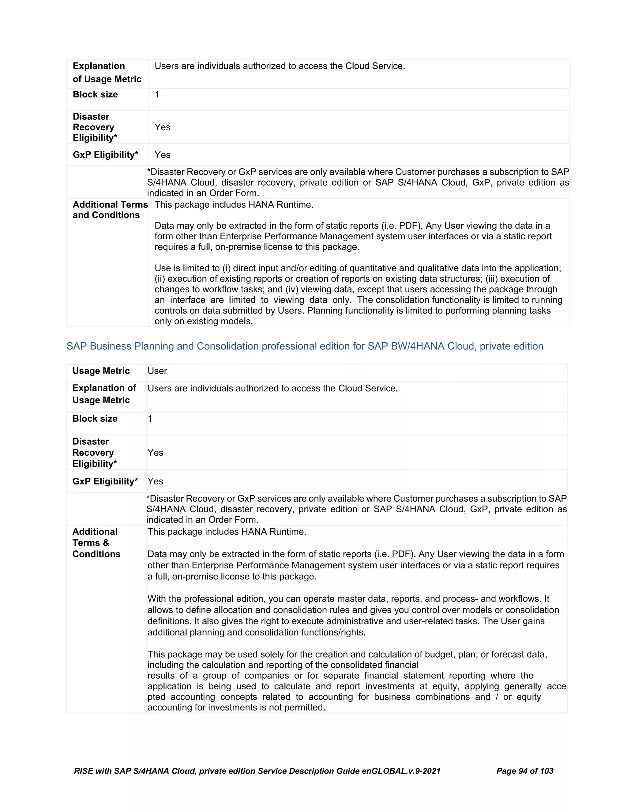 RISE with SAP S/4HANA Cloud, private edition Service Description Guide enGLOBAL.v.9-2021 Page 94 of 103
Explanation
of Usage Metric
Users are individuals authorized to access the Cloud Service.
Block size 1
Disaster
Recovery
Eligibility*
Yes
GxP Eligibility* Yes
*Disaster Recovery or GxP services are only available where Customer purchases a subscription to SAP
S/4HANA Cloud, disaster recovery, private edition or SAP S/4HANA Cloud, GxP, private edition as
indicated in an Order Form.
Additional Terms
and Conditions
This package includes HANA Runtime.
Data may only be extracted in the form of static reports (i.e. PDF). Any User viewing the data in a
form other than Enterprise Performance Management system user interfaces or via a static report
requires a full, on-premise license to this package.
Use is limited to (i) direct input and/or editing of quantitative and qualitative data into the application;
(ii) execution of existing reports or creation of reports on existing data structures; (iii) execution of
changes to workflow tasks; and (iv) viewing data, except that users accessing the package through
an interface are limited to viewing data only. The consolidation functionality is limited to running
controls on data submitted by Users. Planning functionality is limited to performing planning tasks
only on existing models.
SAP Business Planning and Consolidation professional edition for SAP BW/4HANA Cloud, private edition
Usage Metric User
Explanation of
Usage Metric
Users are individuals authorized to access the Cloud Service.
Block size 1
Disaster
Recovery
Eligibility*
Yes
GxP Eligibility* Yes
*Disaster Recovery or GxP services are only available where Customer purchases a subscription to SAP
S/4HANA Cloud, disaster recovery, private edition or SAP S/4HANA Cloud, GxP, private edition as
indicated in an Order Form.
Additional
Terms &
Conditions
This package includes HANA Runtime.
Data may only be extracted in the form of static reports (i.e. PDF). Any User viewing the data in a form
other than Enterprise Performance Management system user interfaces or via a static report requires
a full, on-premise license to this package.
With the professional edition, you can operate master data, reports, and process- and workflows. It
allows to define allocation and consolidation rules and gives you control over models or consolidation
definitions. It also gives the right to execute administrative and user-related tasks. The User gains
additional planning and consolidation functions/rights.
This package may be used solely for the creation and calculation of budget, plan, or forecast data,
including the calculation and reporting of the consolidated financial
results of a group of companies or for separate financial statement reporting where the
application is being used to calculate and report investments at equity, applying generally acce
pted accounting concepts related to accounting for business combinations and / or equity
accounting for investments is not permitted.
 