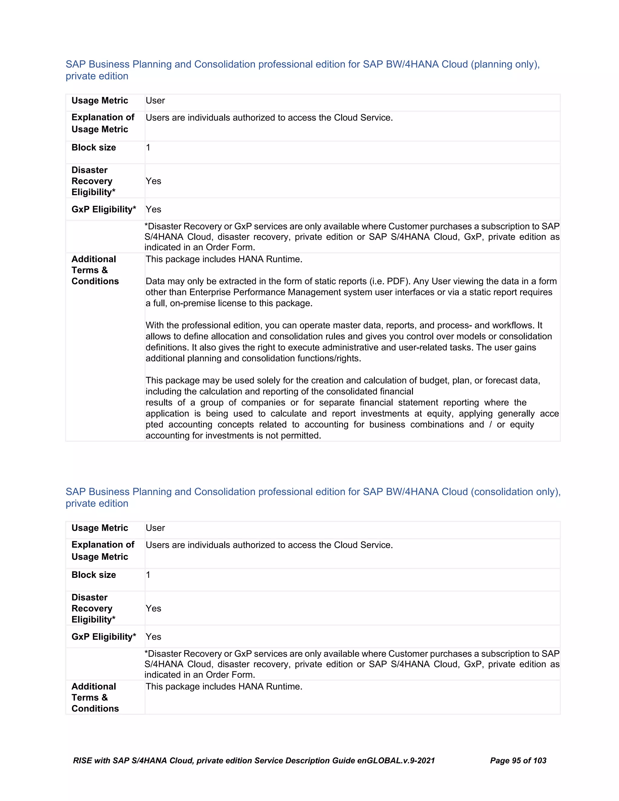 RISE with SAP S/4HANA Cloud, private edition Service Description Guide enGLOBAL.v.9-2021 Page 95 of 103
SAP Business Planning and Consolidation professional edition for SAP BW/4HANA Cloud (planning only),
private edition
Usage Metric User
Explanation of
Usage Metric
Users are individuals authorized to access the Cloud Service.
Block size 1
Disaster
Recovery
Eligibility*
Yes
GxP Eligibility* Yes
*Disaster Recovery or GxP services are only available where Customer purchases a subscription to SAP
S/4HANA Cloud, disaster recovery, private edition or SAP S/4HANA Cloud, GxP, private edition as
indicated in an Order Form.
Additional
Terms &
Conditions
This package includes HANA Runtime.
Data may only be extracted in the form of static reports (i.e. PDF). Any User viewing the data in a form
other than Enterprise Performance Management system user interfaces or via a static report requires
a full, on-premise license to this package.
With the professional edition, you can operate master data, reports, and process- and workflows. It
allows to define allocation and consolidation rules and gives you control over models or consolidation
definitions. It also gives the right to execute administrative and user-related tasks. The user gains
additional planning and consolidation functions/rights.
This package may be used solely for the creation and calculation of budget, plan, or forecast data,
including the calculation and reporting of the consolidated financial
results of a group of companies or for separate financial statement reporting where the
application is being used to calculate and report investments at equity, applying generally acce
pted accounting concepts related to accounting for business combinations and / or equity
accounting for investments is not permitted.
SAP Business Planning and Consolidation professional edition for SAP BW/4HANA Cloud (consolidation only),
private edition
Usage Metric User
Explanation of
Usage Metric
Users are individuals authorized to access the Cloud Service.
Block size 1
Disaster
Recovery
Eligibility*
Yes
GxP Eligibility* Yes
*Disaster Recovery or GxP services are only available where Customer purchases a subscription to SAP
S/4HANA Cloud, disaster recovery, private edition or SAP S/4HANA Cloud, GxP, private edition as
indicated in an Order Form.
Additional
Terms &
Conditions
This package includes HANA Runtime.
 