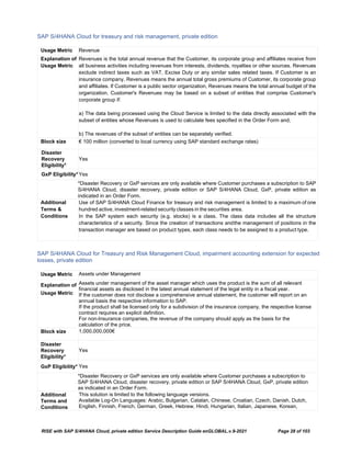 Rise with sap s 4 hana cloud, private edition service description guide ...