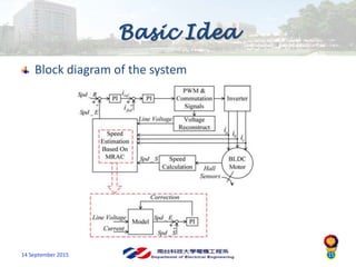 Model Reference Adaptive Control-Based Speed Control of Brushless DC ...