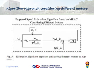Model Reference Adaptive Control-Based Speed Control of Brushless DC ...