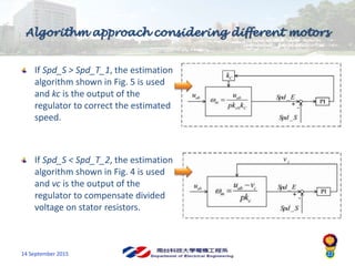 Model Reference Adaptive Control-Based Speed Control of Brushless DC ...