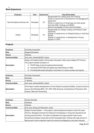 •
Work Experience
Employer Role Experience Key Deliverables
Tata Consultancy Services Ltd. Developer 3.0
Responsible for Coding and Unit Testing
Hands on experience on development and debugging the
application
Hands on experience on fixing bugs and code quality
tools like PMD, Findbugs and SONAR.
Sound Knowledge of Core Java Concepts.
Infosys Developer 2.5
Responsible for Design Coding and Module Lead
Activities.
Hands on experience on Design/Coding in Actimize
RCMD.
Hands on experience in development of java
plugins in RCM.
Projects
Customer First Data Corporation
Role Designer/Developer
Period 9 Months
Technical Skills Core Java, Actimize(RCM), Oracle
Description
Design and Implementation of Encryption Decryption Utility using Voltage (HP Product).
This project included encryption of
1) PCI/PII Data at rest (encrypting historical data)
2) Incoming PCI/PII Data (encrypting new data flowing in to DB)
3) Providing Role based decryption mechanism on various screens and reports.
Customer First Data Corporation
Role Developer
Period 11 Months
Technical Skills Core Java, Actimize(RCM), Oracle
Description
This Project involved development of UI and Reports including Workflow, Access Control on
various client Modules [BGV, CFI, SPR, CM]. Business understanding of Payments, Risk
Analysis, Merchant Onboarding.
Customer Societe Generale
Role Developer
Period 8 Months
Technical Skills Core Java, Spring and Hibernate, oracle
Description
Budget Forecast System – This project a rapid development project in which the users
(Finance, Managers) forecast the headcount of employees or resources required for the
coming year(s)/month(s). This data is subdivided into project specific head counts.
Comparisons between actual data and the forecasted data. Working with huge amount of
data as each month snapshots need to be saved and displayed as and when required.
Page 2 of 3
 