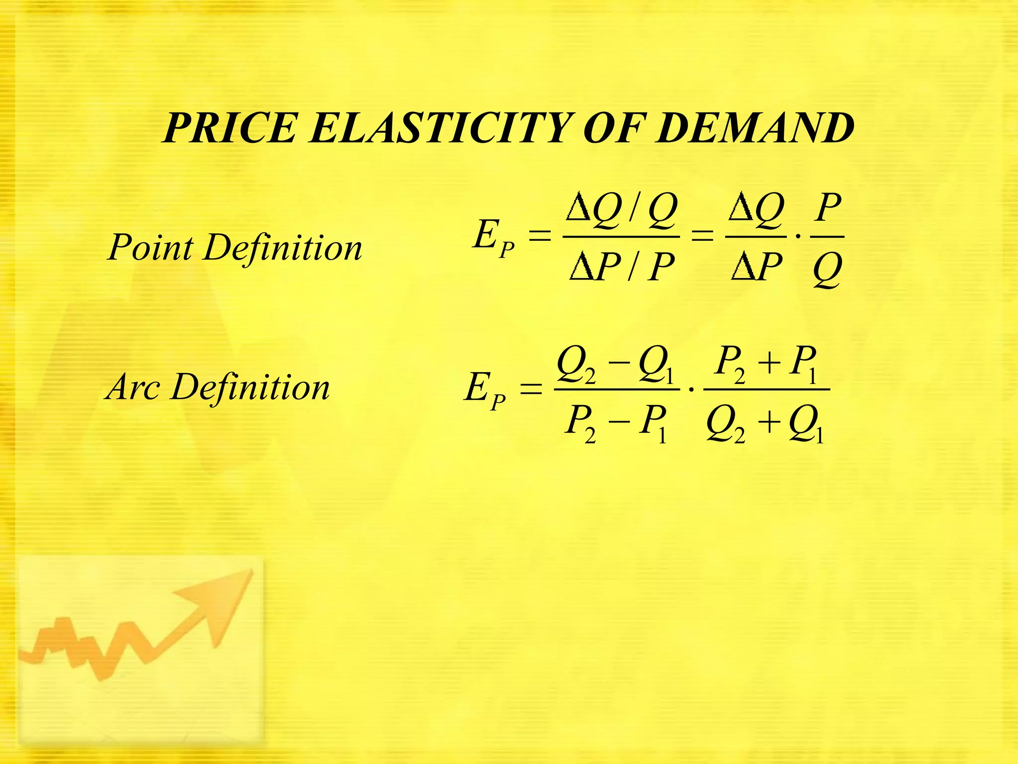 PRICE ELASTICITY OF DEMAND
Point Definition

Arc Definition

EP

EP

Q/Q
P/P

Q P
P Q

Q2 Q1 P2 P
1
P2 P Q2 Q1
1

 