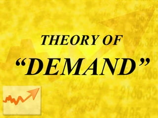 THEORY OF

“DEMAND”

 