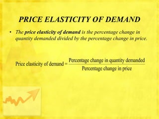THEORY OF DEMAND | PPT