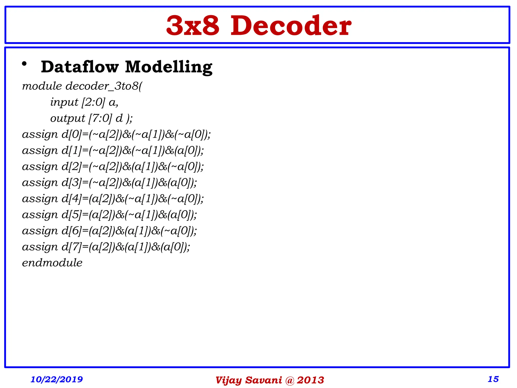 Vijay Savani @ 2013 15
3x8 Decoder
• Dataflow Modelling
module decoder_3to8(
input [2:0] a,
output [7:0] d );
assign d[0]=(~a[2])&(~a[1])&(~a[0]);
assign d[1]=(~a[2])&(~a[1])&(a[0]);
assign d[2]=(~a[2])&(a[1])&(~a[0]);
assign d[3]=(~a[2])&(a[1])&(a[0]);
assign d[4]=(a[2])&(~a[1])&(~a[0]);
assign d[5]=(a[2])&(~a[1])&(a[0]);
assign d[6]=(a[2])&(a[1])&(~a[0]);
assign d[7]=(a[2])&(a[1])&(a[0]);
endmodule
10/22/2019
 