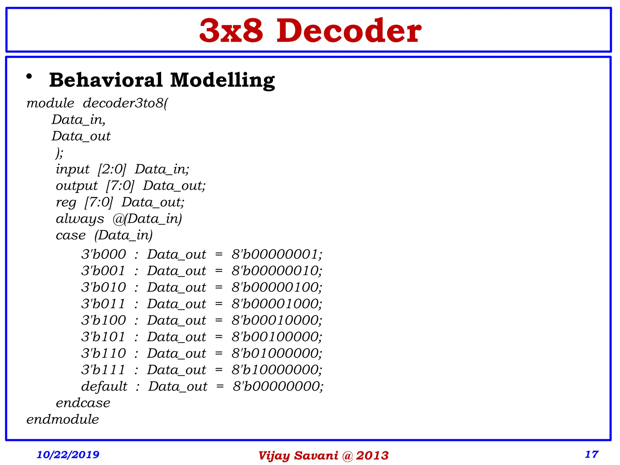 Vijay Savani @ 2013 17
3x8 Decoder
• Behavioral Modelling
module decoder3to8(
Data_in,
Data_out
);
input [2:0] Data_in;
output [7:0] Data_out;
reg [7:0] Data_out;
always @(Data_in)
case (Data_in)
3'b000 : Data_out = 8'b00000001;
3'b001 : Data_out = 8'b00000010;
3'b010 : Data_out = 8'b00000100;
3'b011 : Data_out = 8'b00001000;
3'b100 : Data_out = 8'b00010000;
3'b101 : Data_out = 8'b00100000;
3'b110 : Data_out = 8'b01000000;
3'b111 : Data_out = 8'b10000000;
default : Data_out = 8'b00000000;
endcase
endmodule
10/22/2019
 