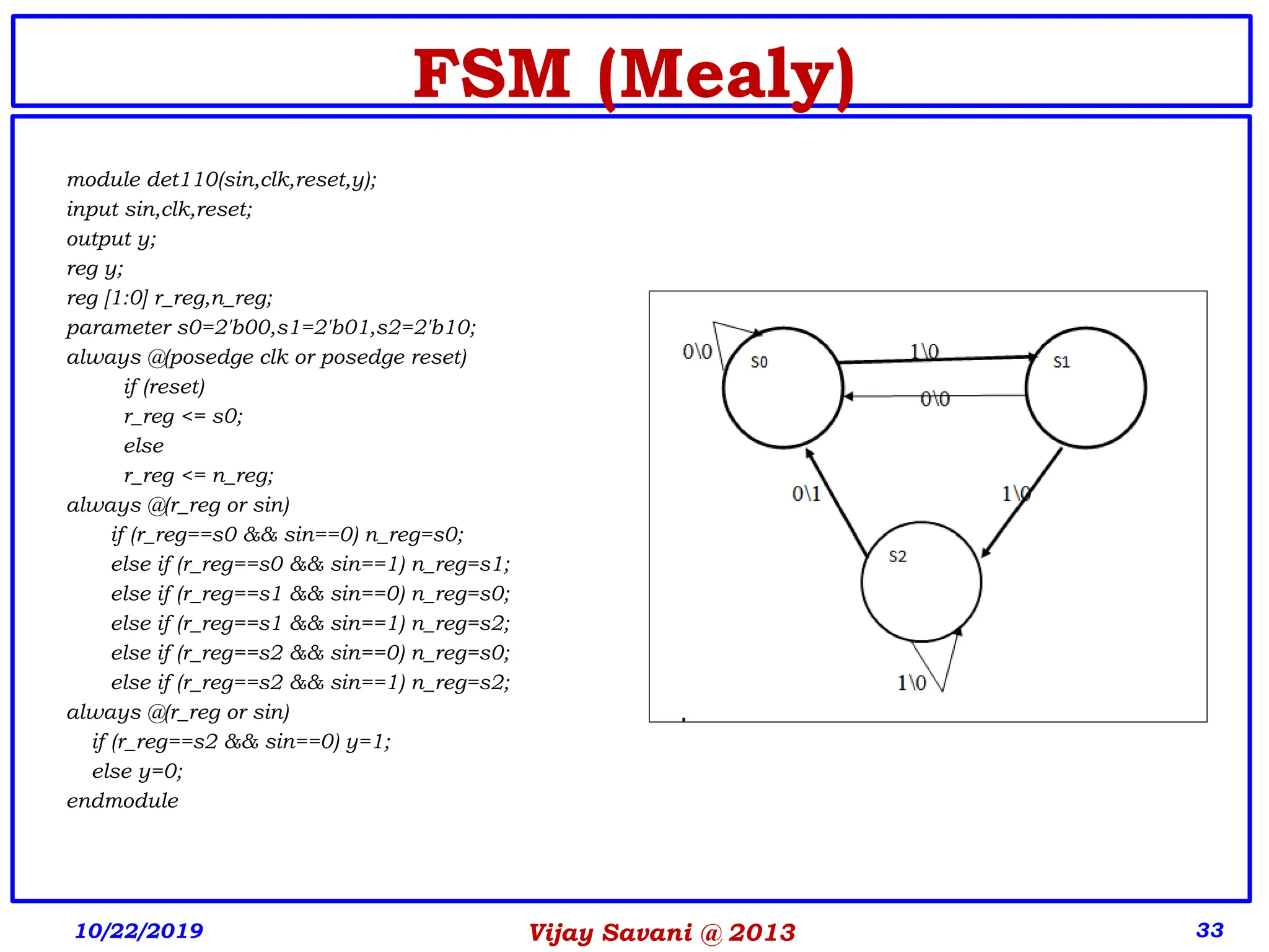 Vijay Savani @ 2013 33
FSM (Mealy)
module det110(sin,clk,reset,y);
input sin,clk,reset;
output y;
reg y;
reg [1:0] r_reg,n_reg;
parameter s0=2'b00,s1=2'b01,s2=2'b10;
always @(posedge clk or posedge reset)
if (reset)
r_reg <= s0;
else
r_reg <= n_reg;
always @(r_reg or sin)
if (r_reg==s0 && sin==0) n_reg=s0;
else if (r_reg==s0 && sin==1) n_reg=s1;
else if (r_reg==s1 && sin==0) n_reg=s0;
else if (r_reg==s1 && sin==1) n_reg=s2;
else if (r_reg==s2 && sin==0) n_reg=s0;
else if (r_reg==s2 && sin==1) n_reg=s2;
always @(r_reg or sin)
if (r_reg==s2 && sin==0) y=1;
else y=0;
endmodule
10/22/2019
 