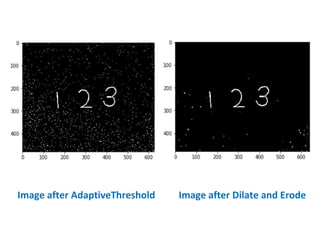 Image after AdaptiveThreshold Image after Dilate and Erode
 