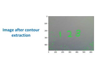 Handwritten Digit Recognition(Convolutional Neural Network) PPT | PPT