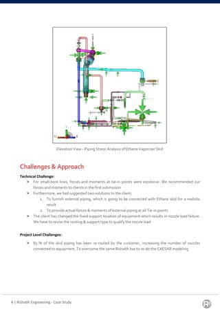 Pipe Stress Analysis of Ethane Vaporizer Skid using CAESAR II | PDF