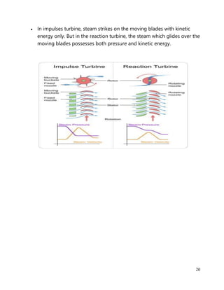 20
• In impulses turbine, steam strikes on the moving blades with kinetic
energy only. But in the reaction turbine, the steam which glides over the
moving blades possesses both pressure and kinetic energy.
 