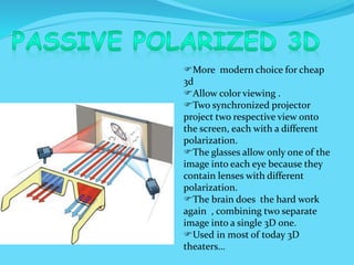 More modern choice for cheap
3d
Allow color viewing .
Two synchronized projector
project two respective view onto
the screen, each with a different
polarization.
The glasses allow only one of the
image into each eye because they
contain lenses with different
polarization.
The brain does the hard work
again , combining two separate
image into a single 3D one.
Used in most of today 3D
theaters…
 