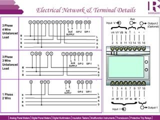 Electrical Network & Terminal Details
 